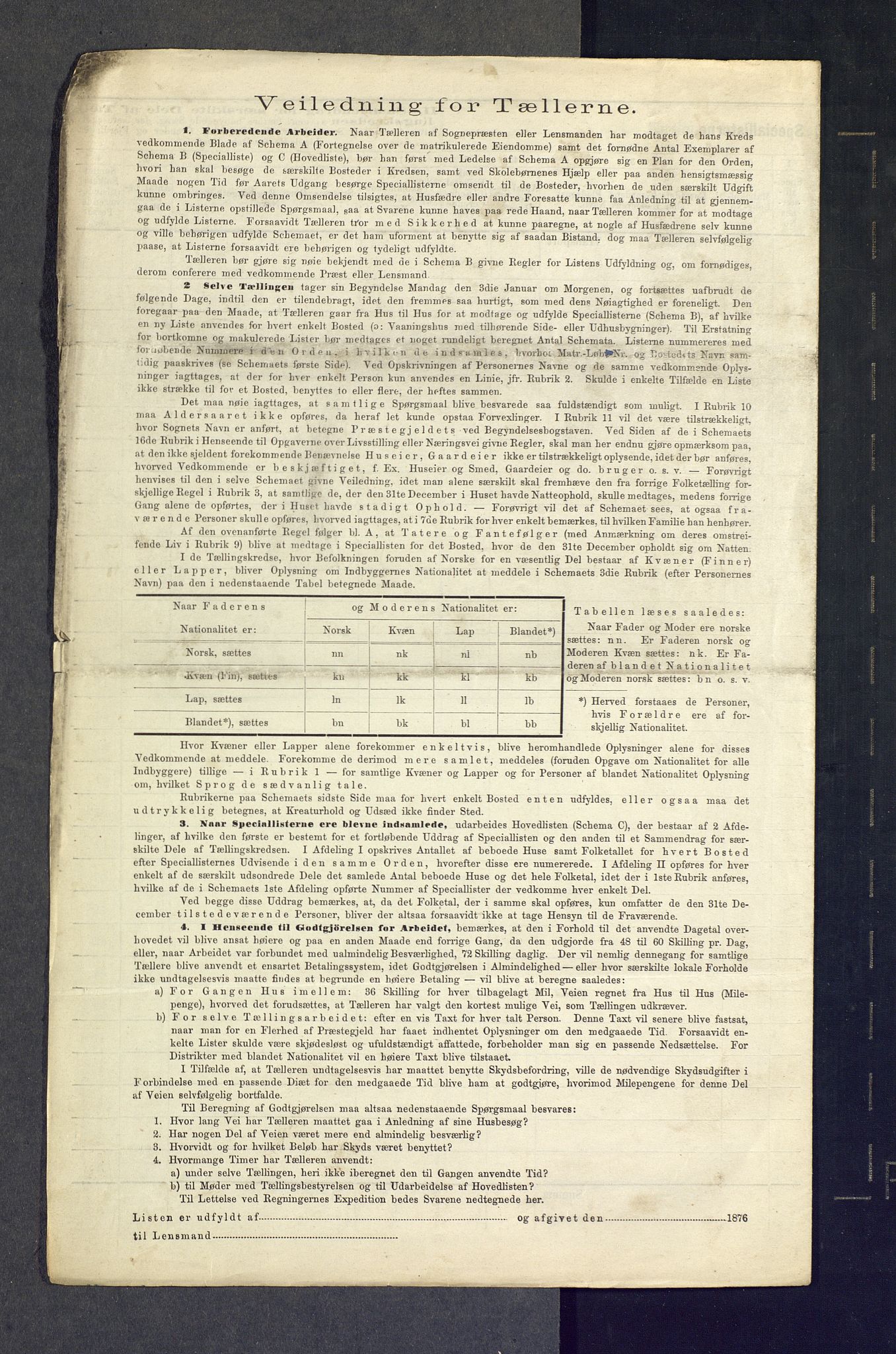 SAKO, 1875 census for 0624P Eiker, 1875, p. 101