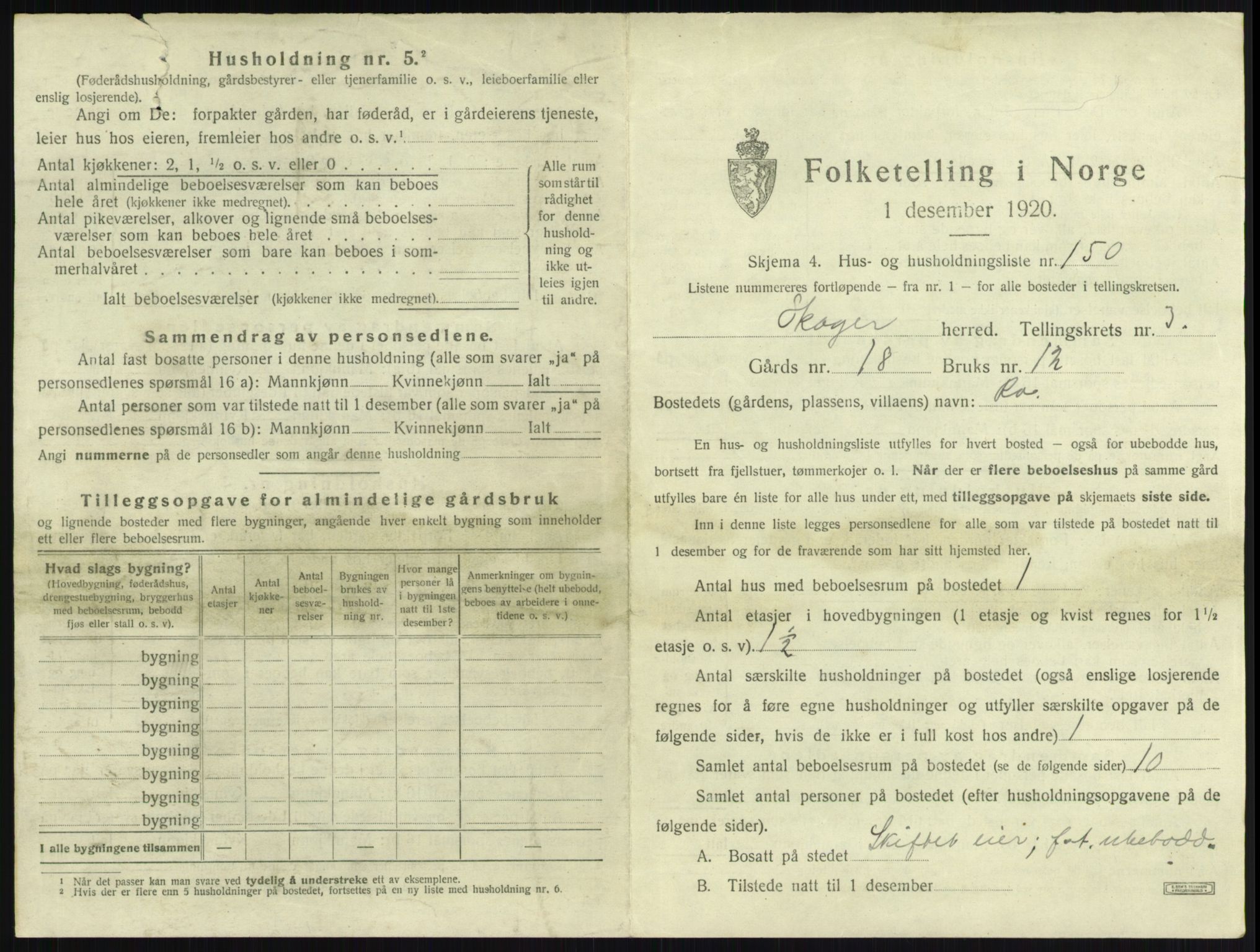 SAKO, 1920 census for Skoger, 1920, p. 879