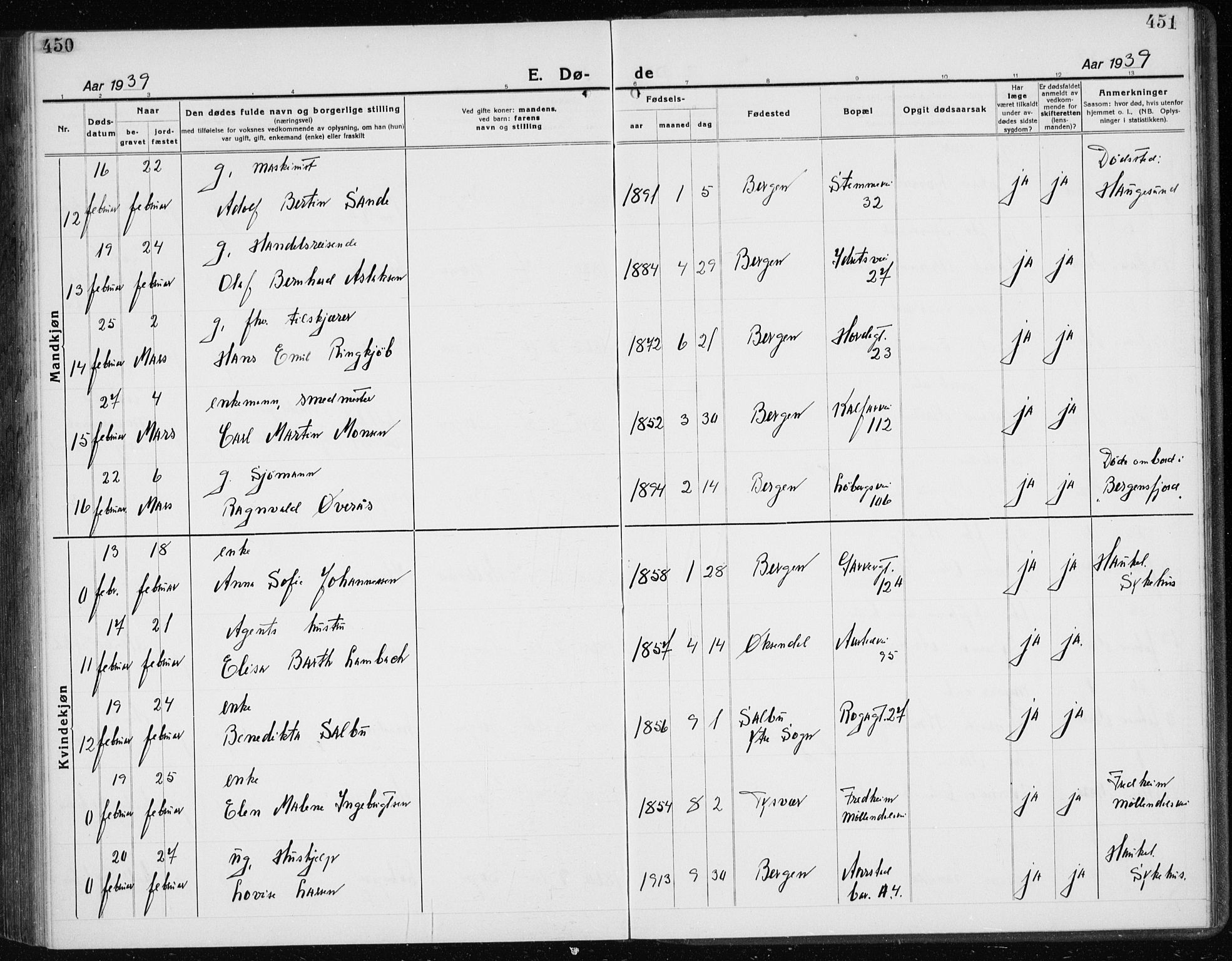 Årstad Sokneprestembete, AV/SAB-A-79301/H/Hab/L0025: Parish register (copy) no. D 2, 1922-1940, p. 450-451