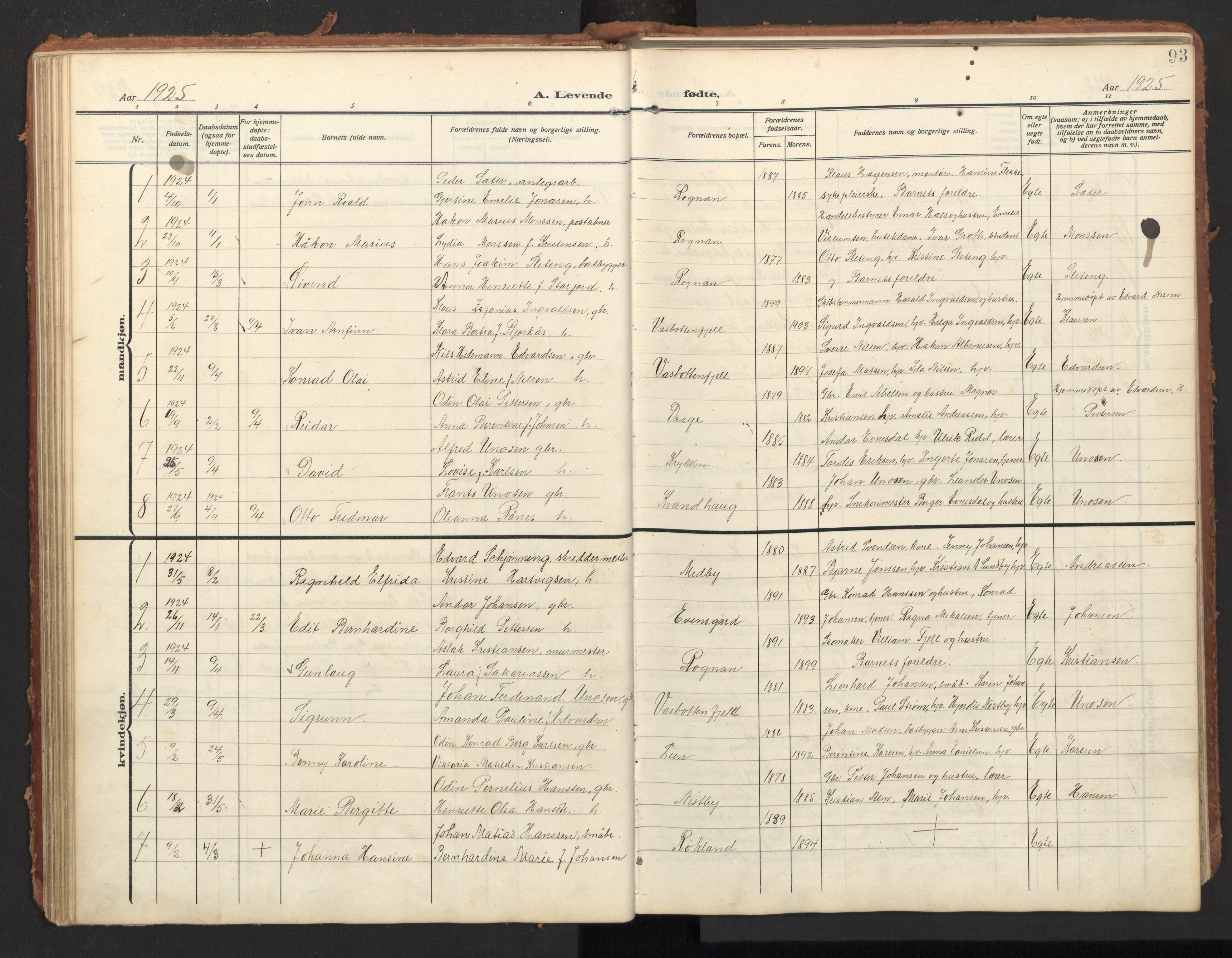Ministerialprotokoller, klokkerbøker og fødselsregistre - Nordland, SAT/A-1459/847/L0683: Parish register (copy) no. 847C11, 1908-1929, p. 93