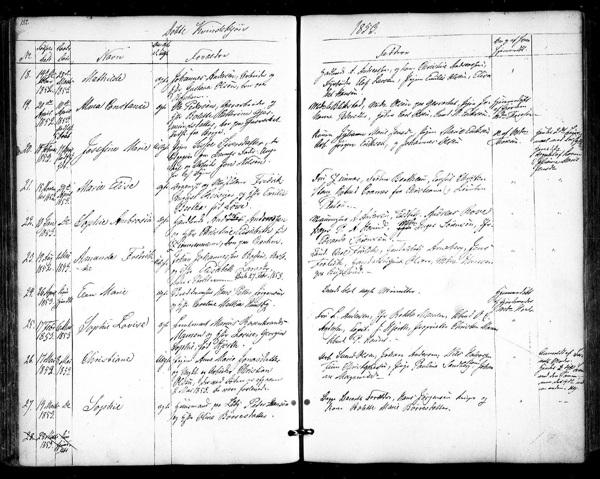 Halden prestekontor Kirkebøker, SAO/A-10909/F/Fa/L0006: Parish register (official) no. I 6, 1845-1856, p. 152