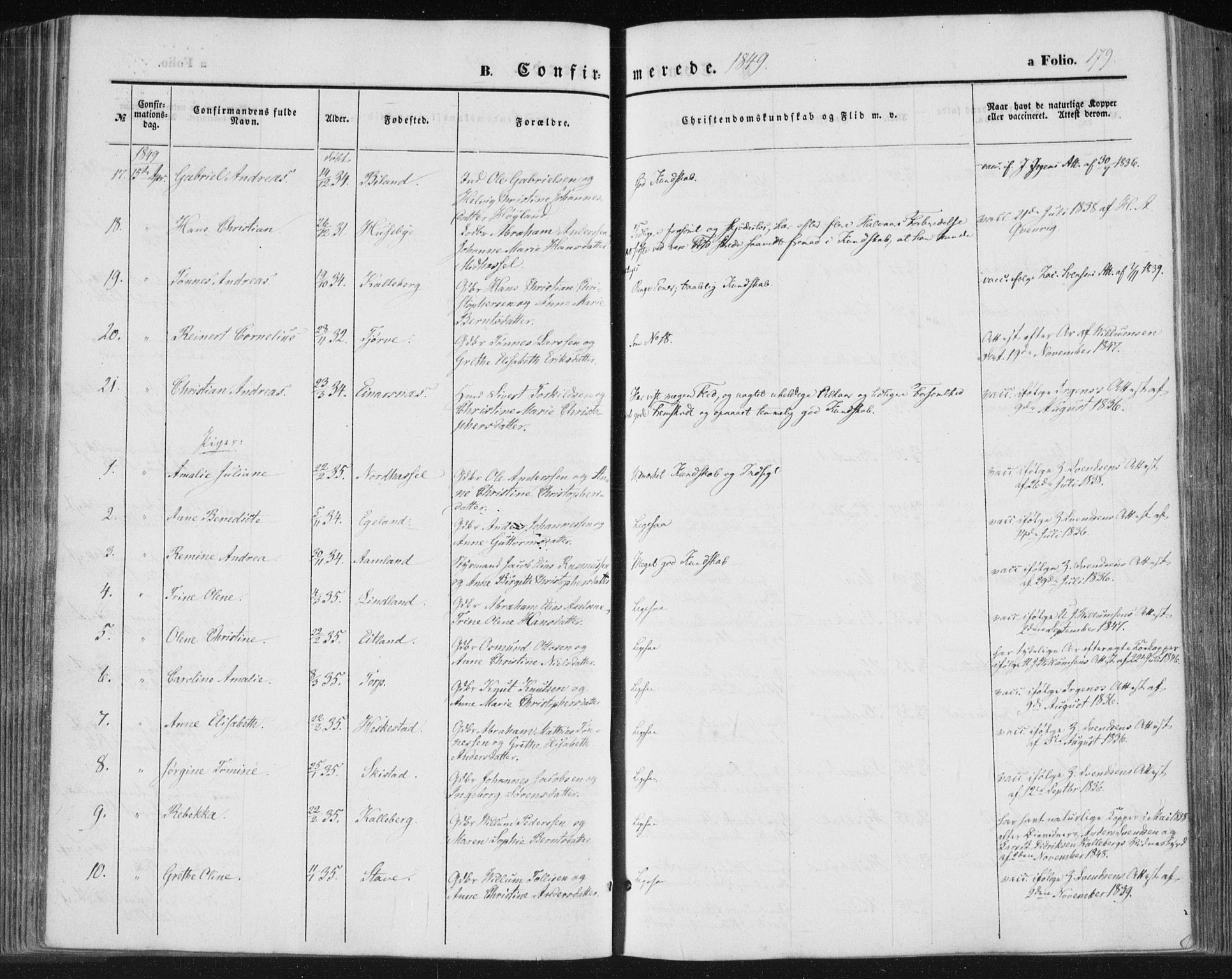 Lista sokneprestkontor, AV/SAK-1111-0027/F/Fa/L0010: Parish register (official) no. A 10, 1846-1861, p. 179