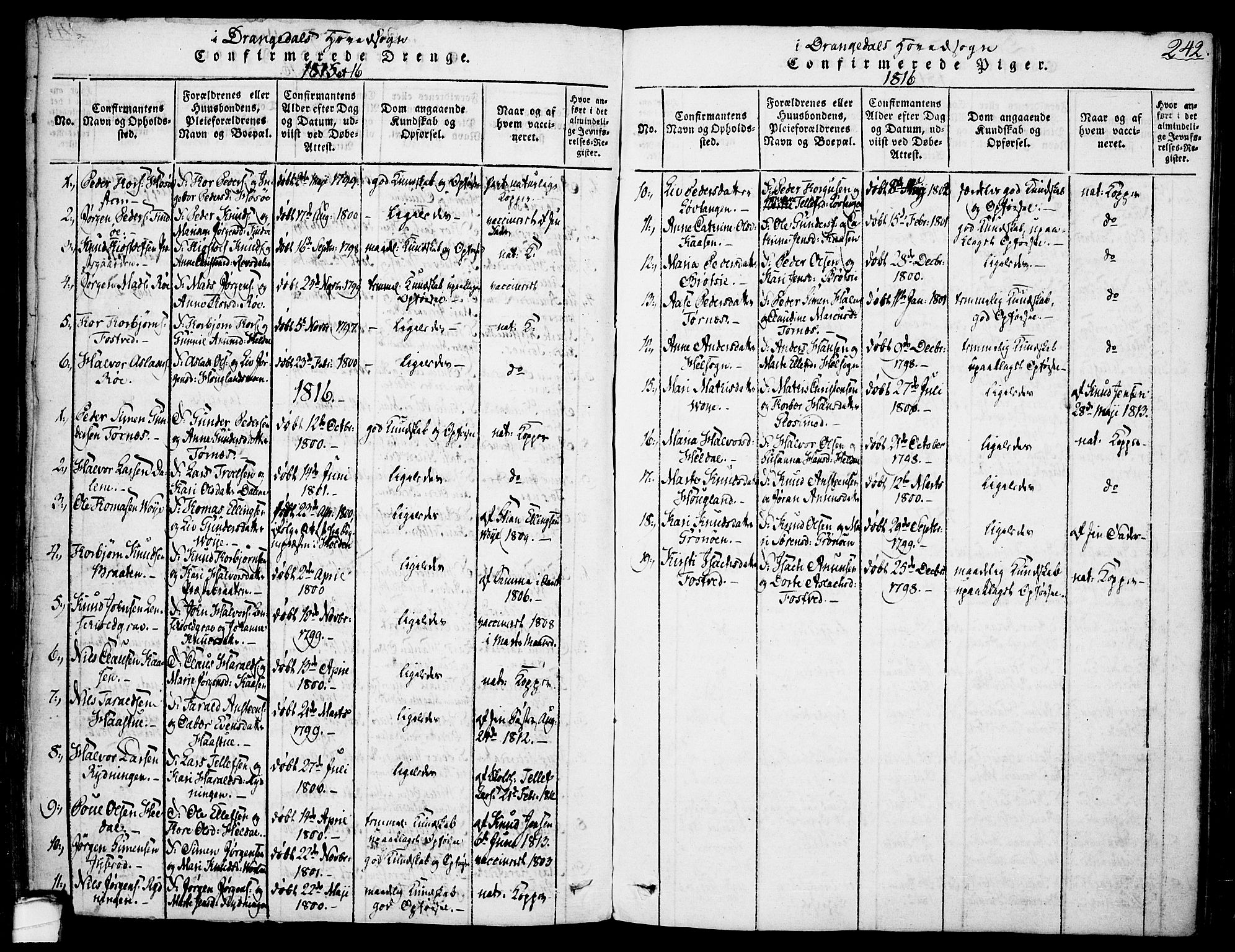 Drangedal kirkebøker, SAKO/A-258/F/Fa/L0005: Parish register (official) no. 5 /1, 1814-1831, p. 242