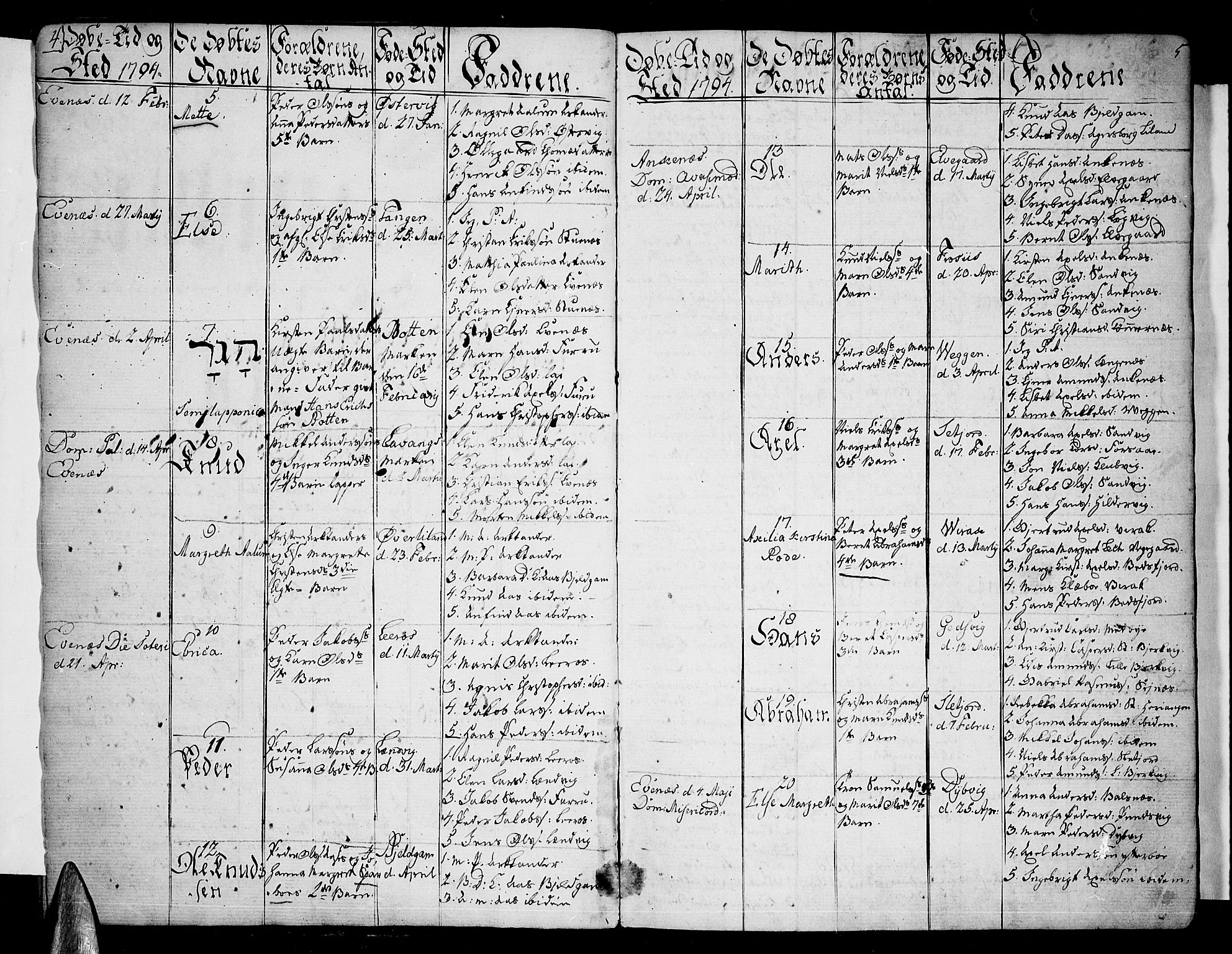 Ministerialprotokoller, klokkerbøker og fødselsregistre - Nordland, SAT/A-1459/863/L0893: Parish register (official) no. 863A05, 1794-1821, p. 4-5