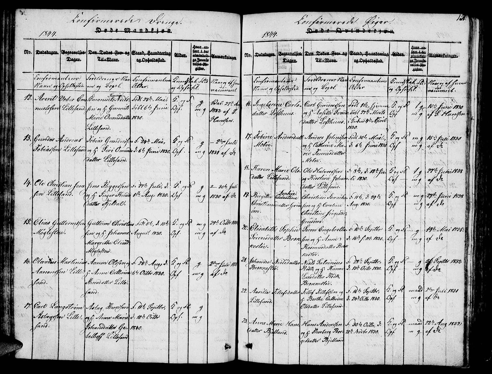 Vestre Moland sokneprestkontor, AV/SAK-1111-0046/F/Fb/Fbb/L0001: Parish register (copy) no. B 1, 1816-1851, p. 151