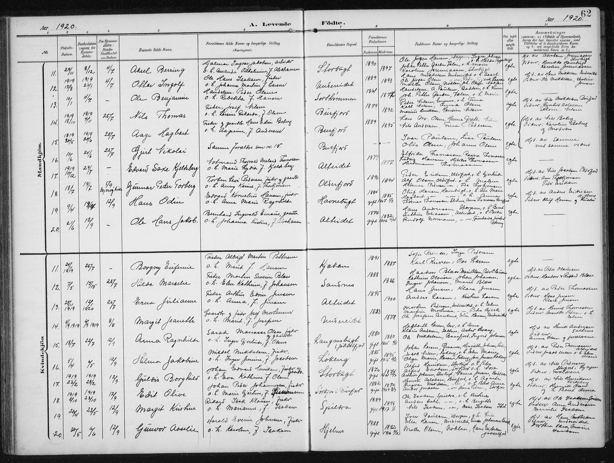 Skjervøy sokneprestkontor, AV/SATØ-S-1300/H/Ha/Hab/L0017klokker: Parish register (copy) no. 17, 1906-1941, p. 62