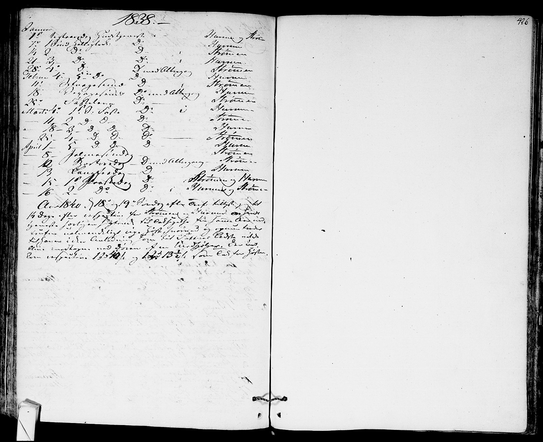 Hurum kirkebøker, SAKO/A-229/F/Fa/L0010: Parish register (official) no. 10, 1827-1846, p. 426