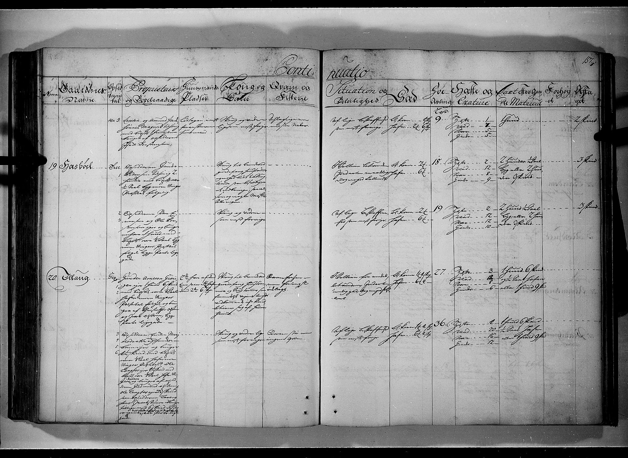 Rentekammeret inntil 1814, Realistisk ordnet avdeling, AV/RA-EA-4070/N/Nb/Nbf/L0101: Solør, Østerdalen og Odal eksaminasjonsprotokoll, 1723, p. 156b-157a