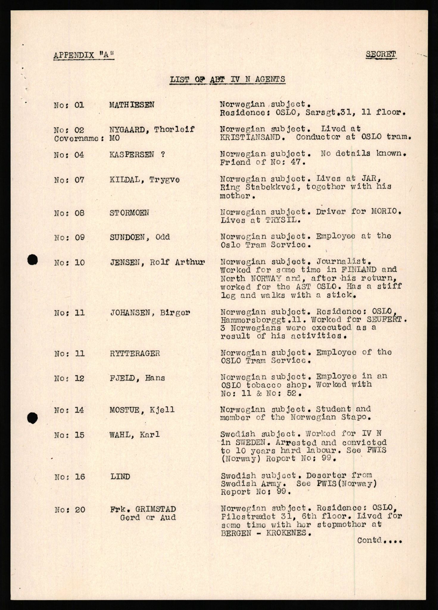 Forsvaret, Forsvarets overkommando II, AV/RA-RAFA-3915/D/Db/L0035: CI Questionaires. Tyske okkupasjonsstyrker i Norge. Tyskere., 1945-1946, p. 206