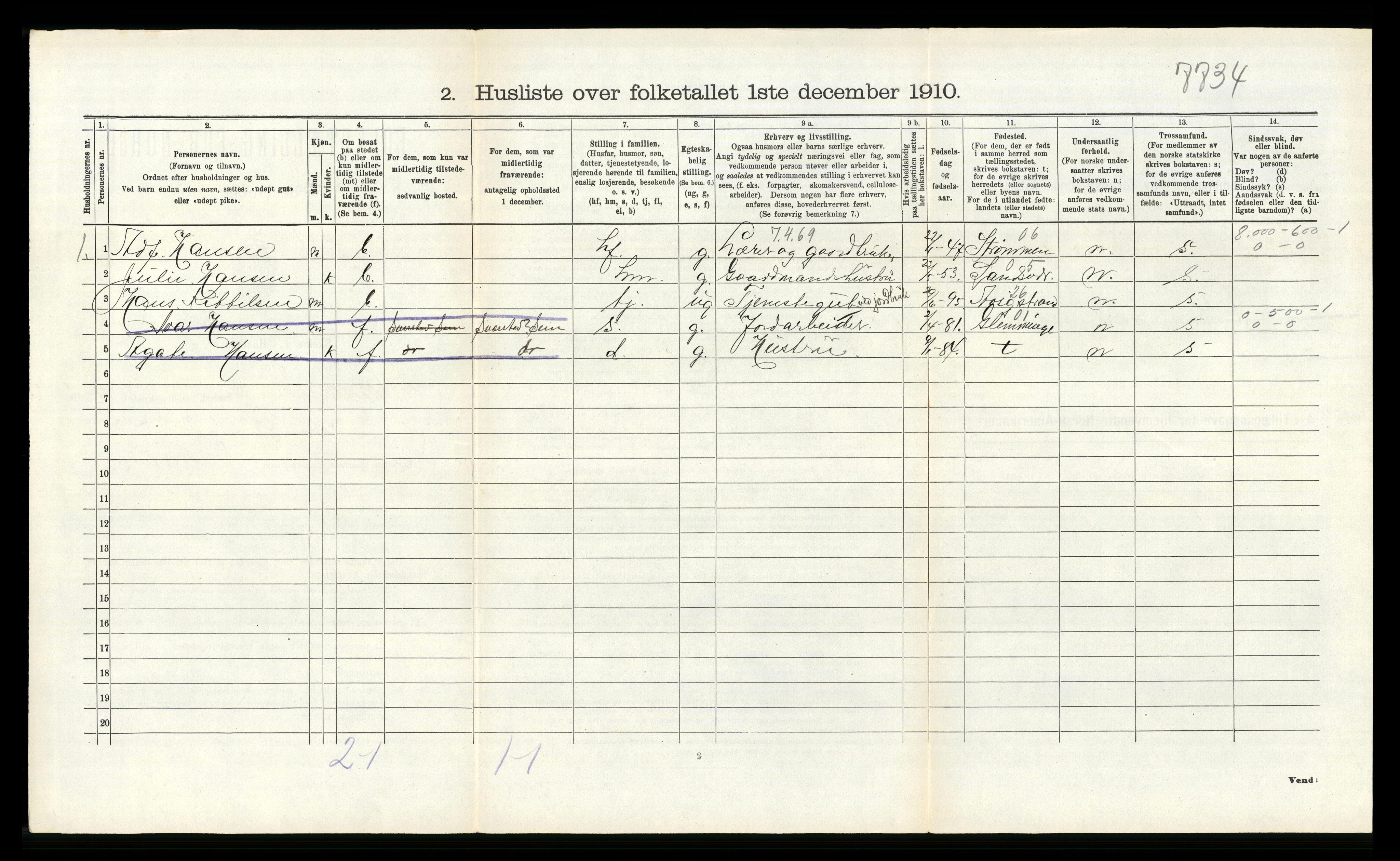 RA, 1910 census for Sem, 1910, p. 777