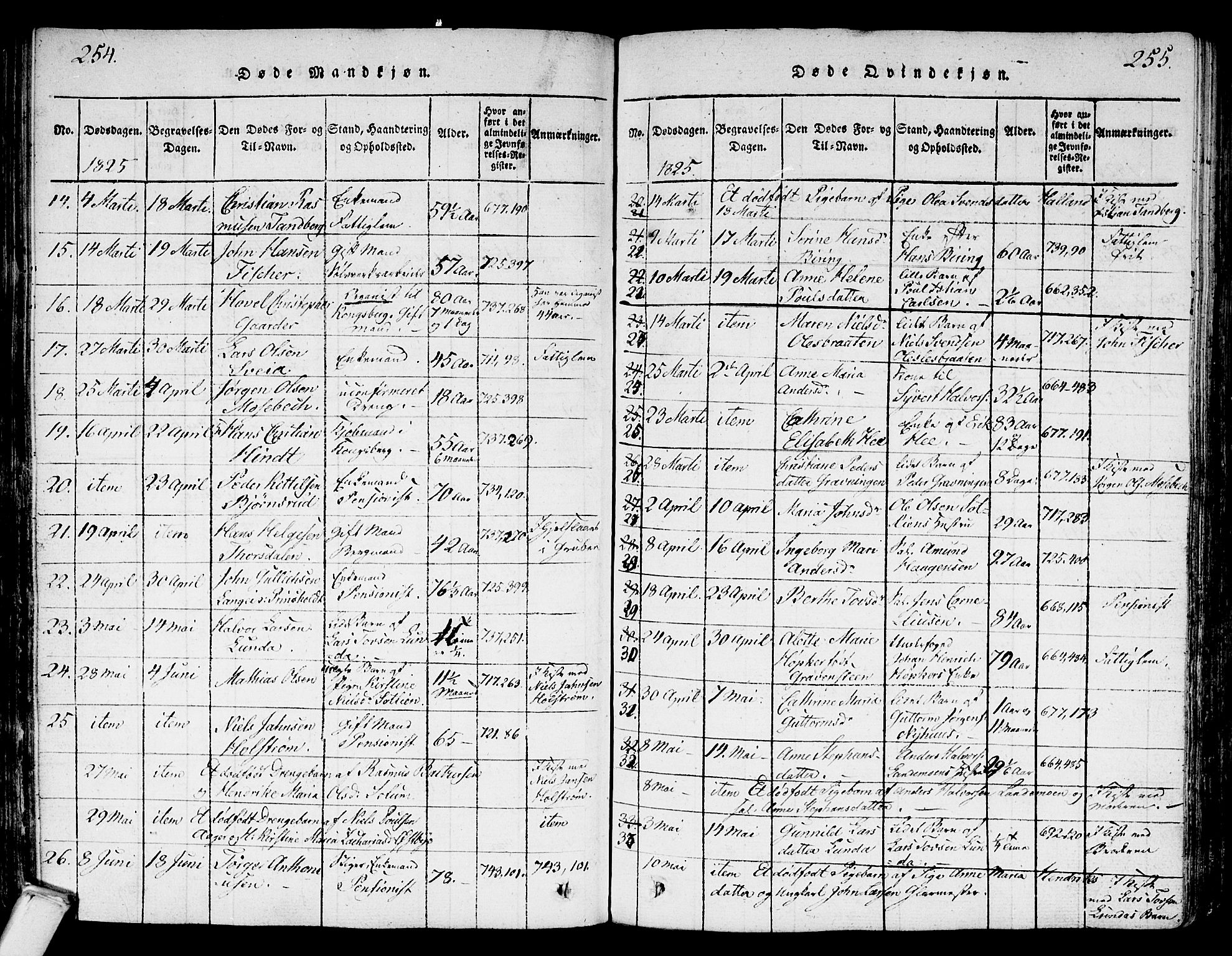 Kongsberg kirkebøker, AV/SAKO-A-22/G/Ga/L0001: Parish register (copy) no. 1, 1816-1839, p. 254-255