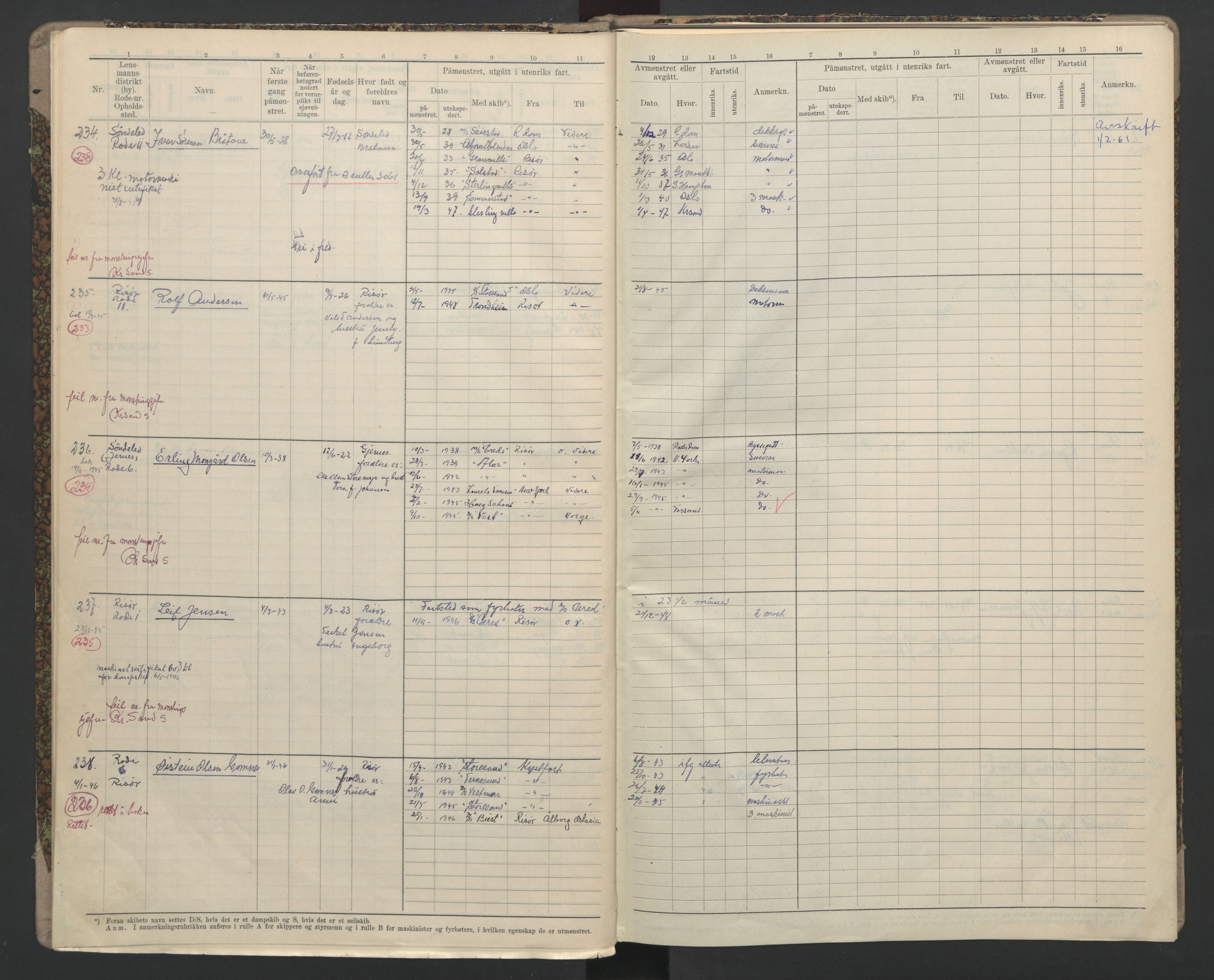 Risør mønstringskrets, AV/SAK-2031-0010/F/Fb/L0016: Hovedrulle B nr 194-265, T-15, 1937-1948, p. 11