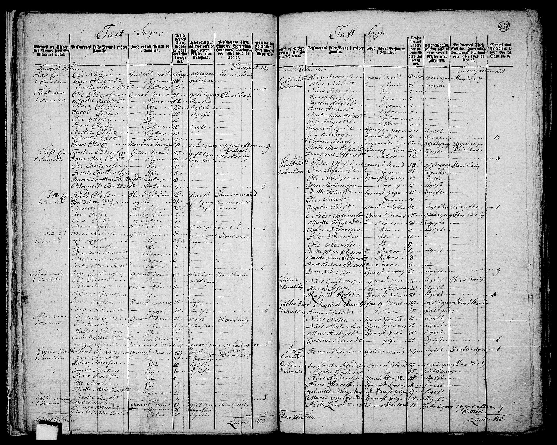 RA, 1801 census for 0629P Sandsvær, 1801, p. 627b-628a