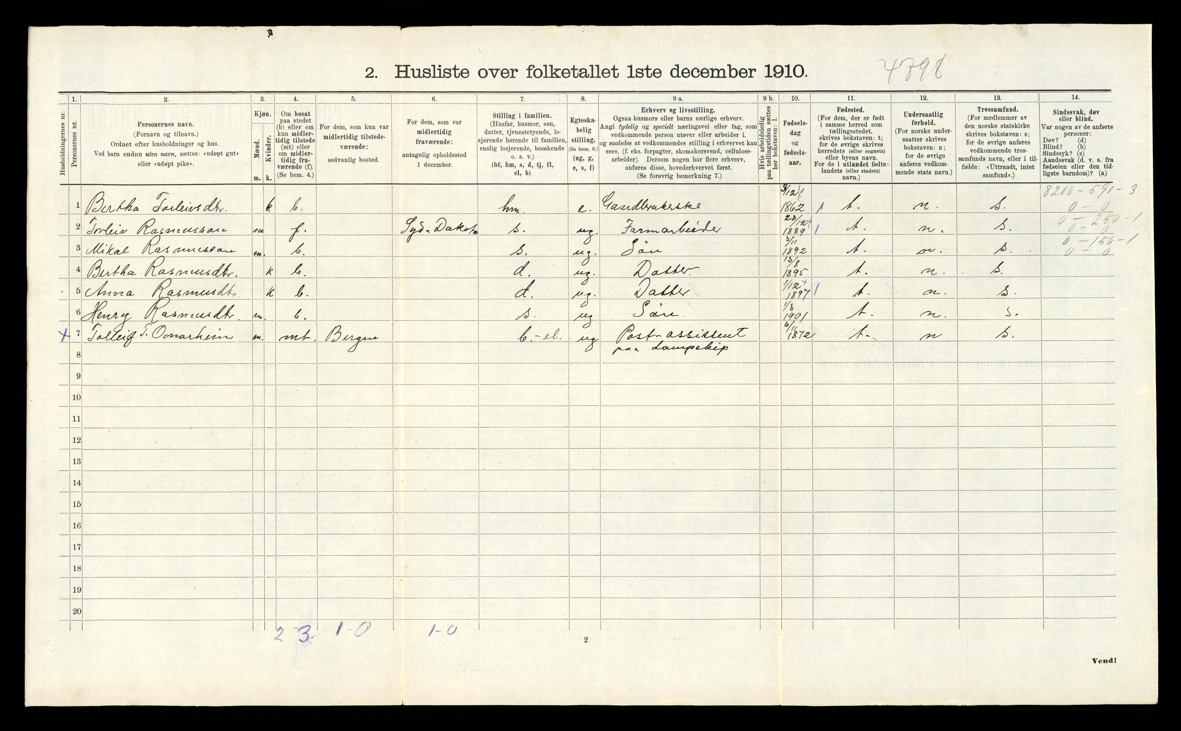 RA, 1910 census for Tysnes, 1910, p. 1177