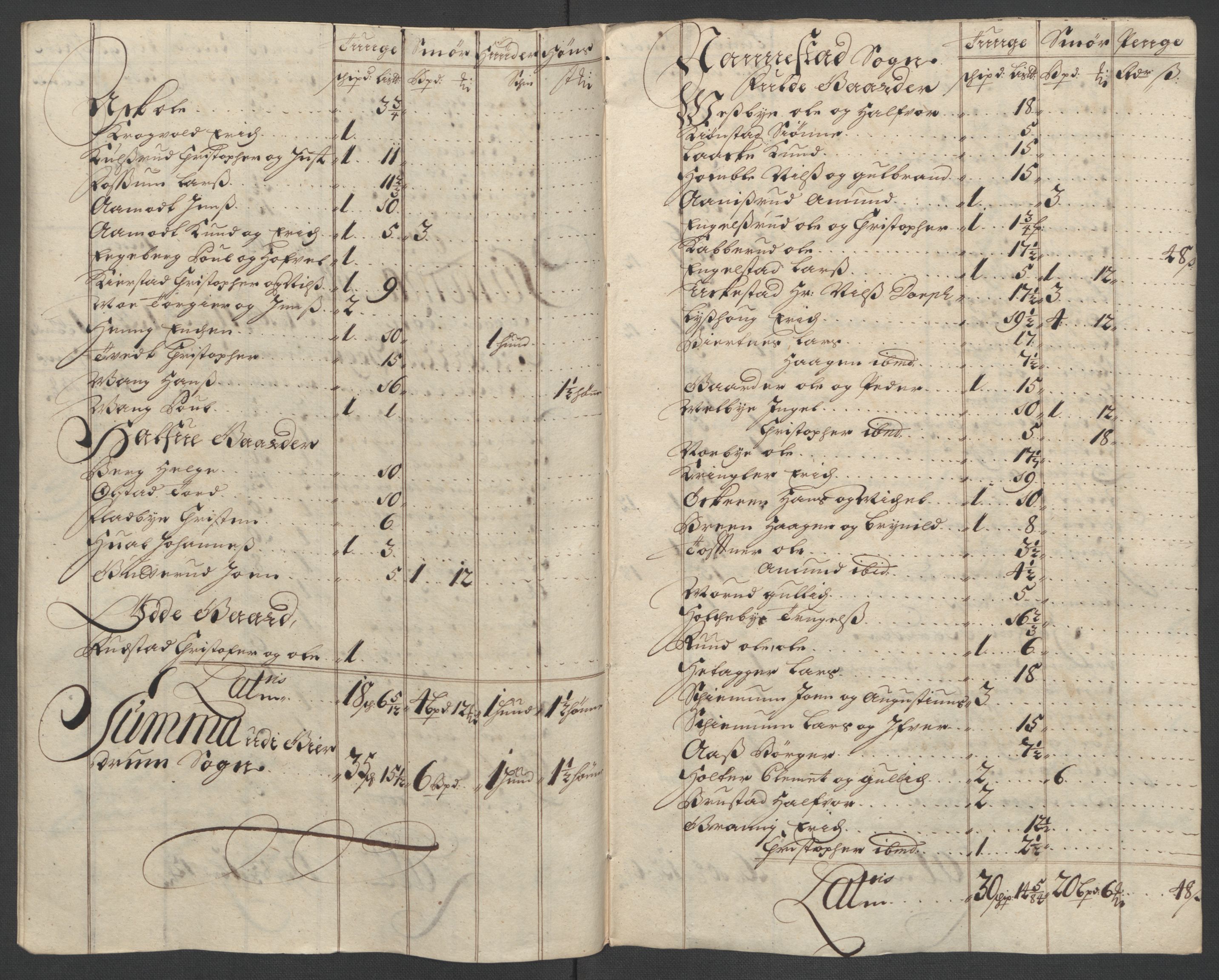 Rentekammeret inntil 1814, Reviderte regnskaper, Fogderegnskap, AV/RA-EA-4092/R12/L0719: Fogderegnskap Øvre Romerike, 1708-1709, p. 133