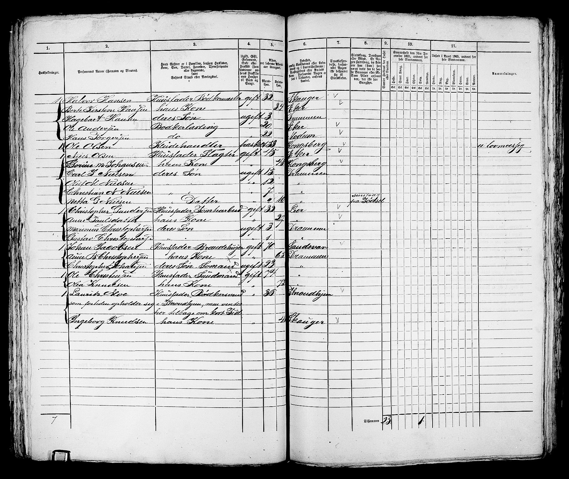 RA, 1865 census for Bragernes in Drammen, 1865, p. 190