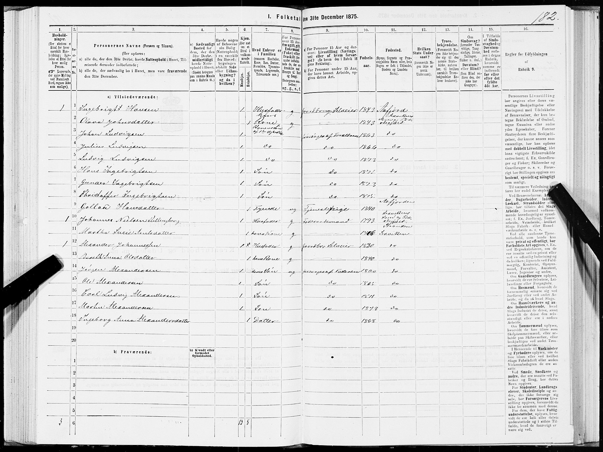 SAT, 1875 census for 1718P Leksvik, 1875, p. 1182