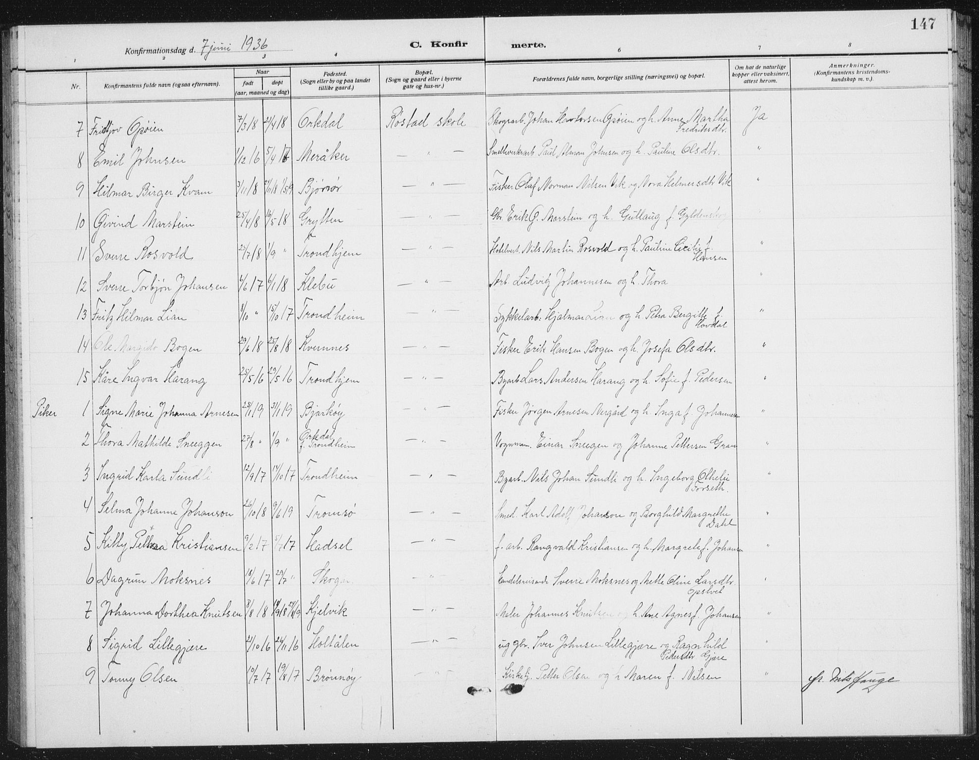 Ministerialprotokoller, klokkerbøker og fødselsregistre - Nord-Trøndelag, SAT/A-1458/721/L0209: Parish register (copy) no. 721C02, 1918-1940, p. 147