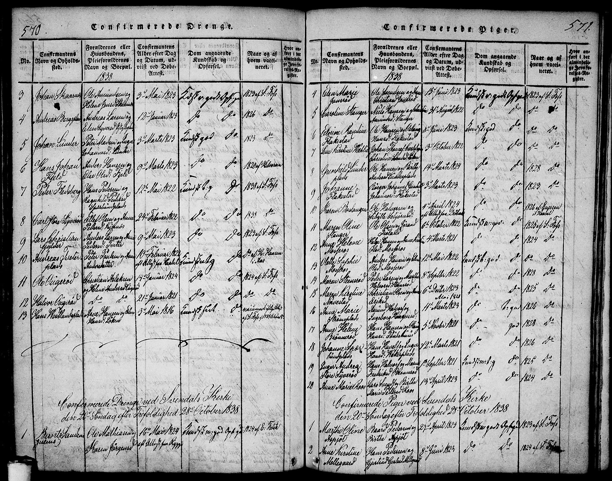 Våler prestekontor Kirkebøker, AV/SAO-A-11083/F/Fa/L0005: Parish register (official) no. I 5, 1815-1839, p. 570-571