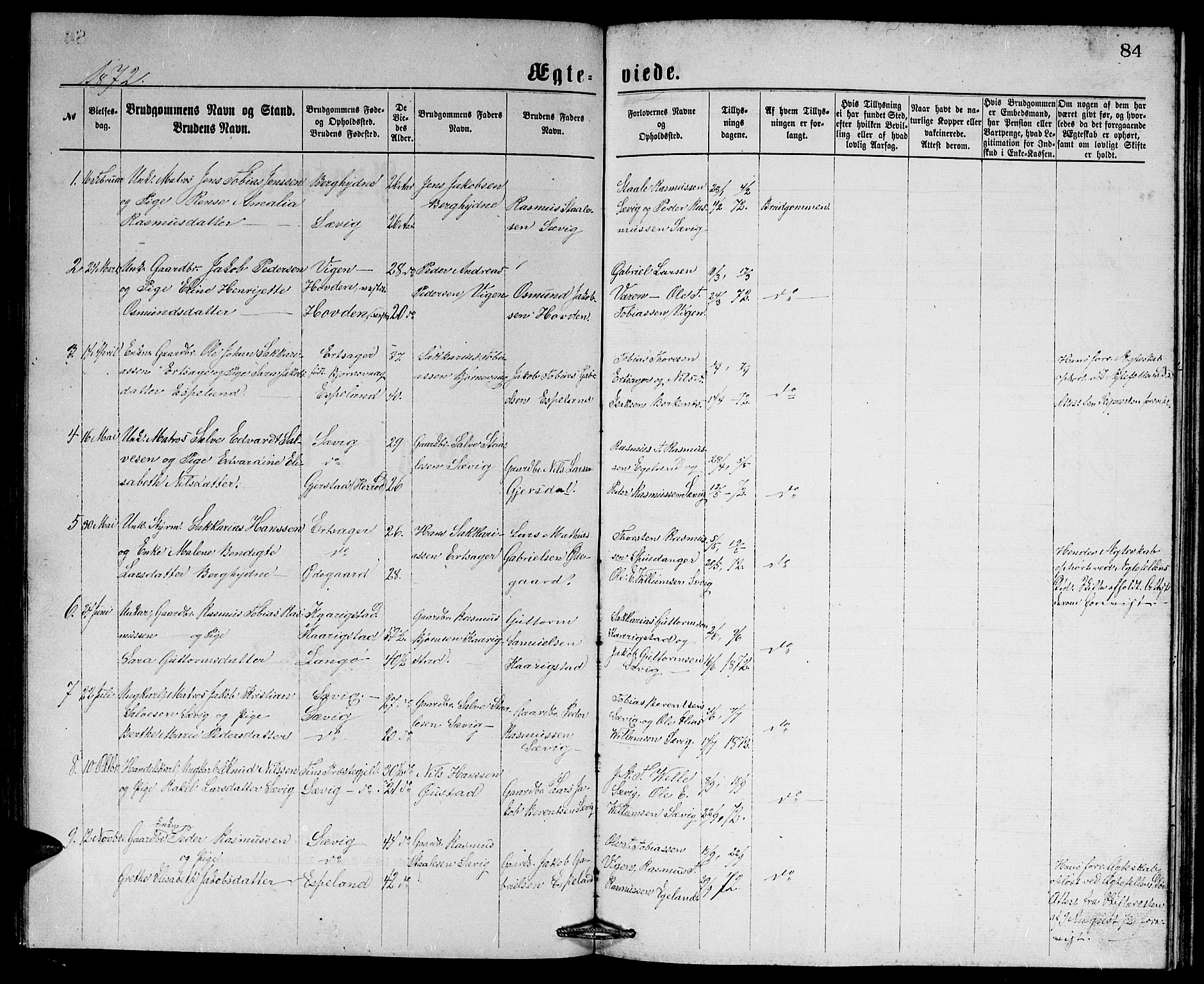 Herad sokneprestkontor, SAK/1111-0018/F/Fb/Fbb/L0003: Parish register (copy) no. B 3, 1872-1889, p. 84