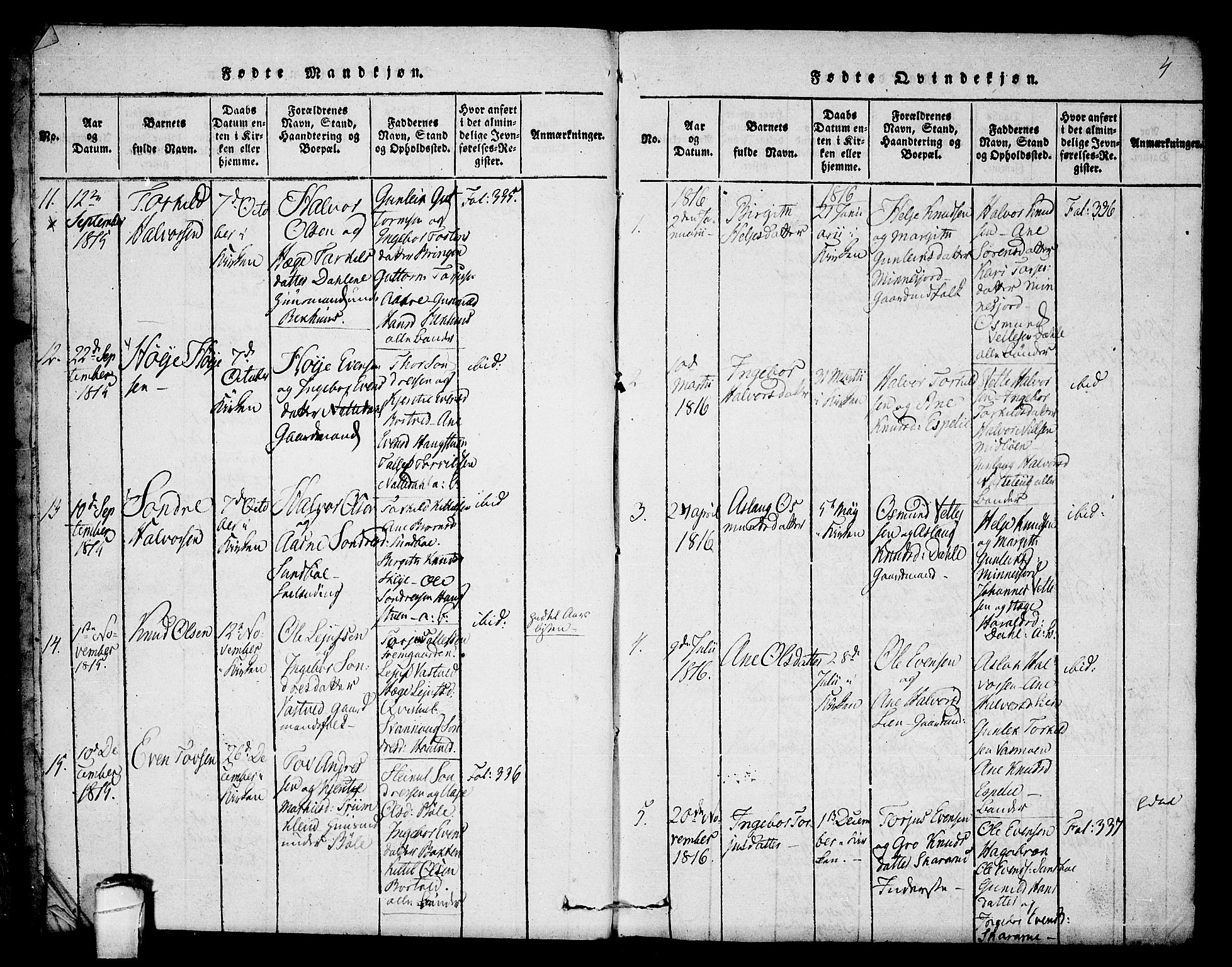 Seljord kirkebøker, SAKO/A-20/F/Fb/L0001: Parish register (official) no. II 1, 1815-1831, p. 4