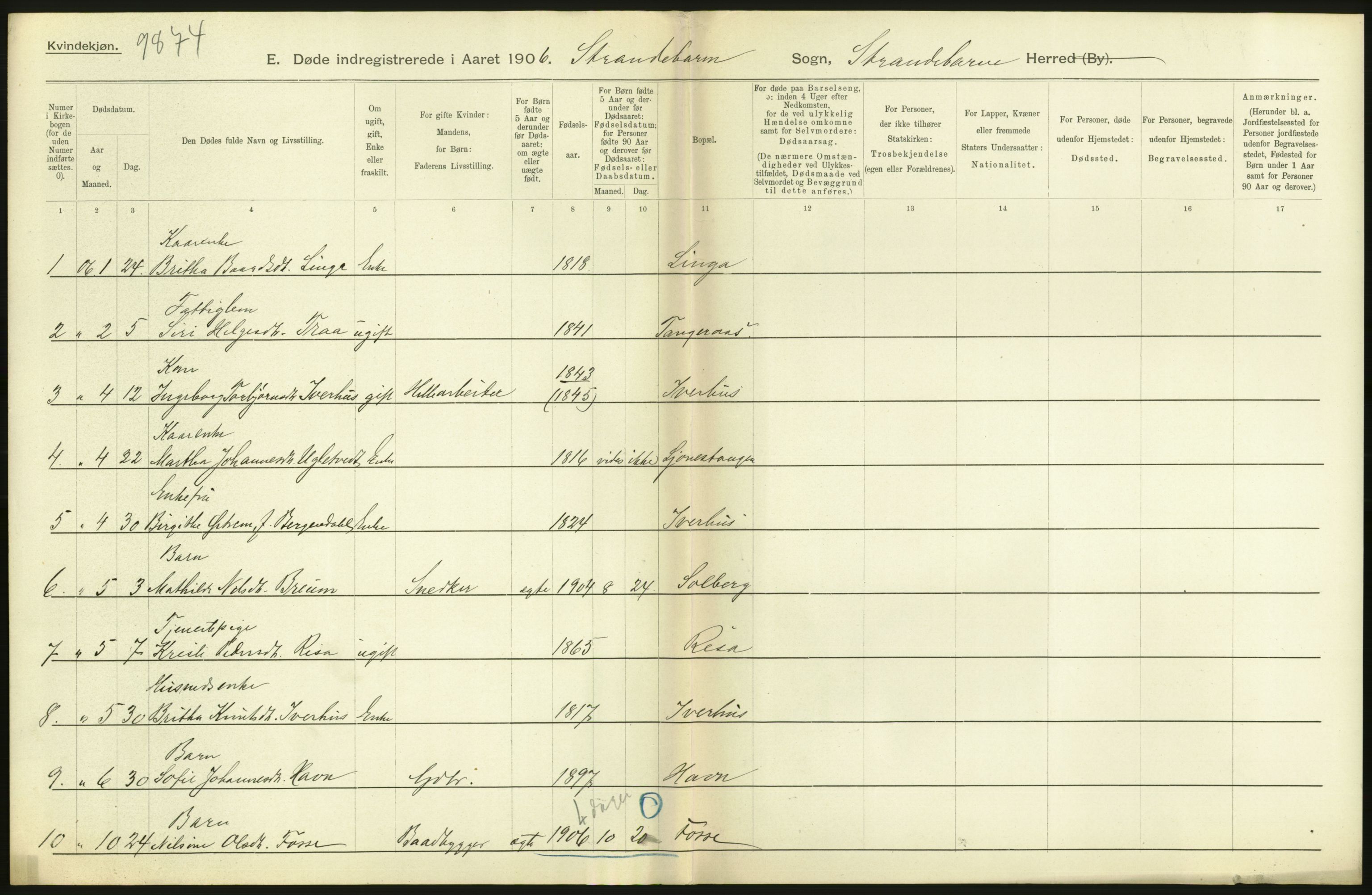Statistisk sentralbyrå, Sosiodemografiske emner, Befolkning, AV/RA-S-2228/D/Df/Dfa/Dfad/L0030: S. Bergenhus amt: Døde. Bygder., 1906, p. 108
