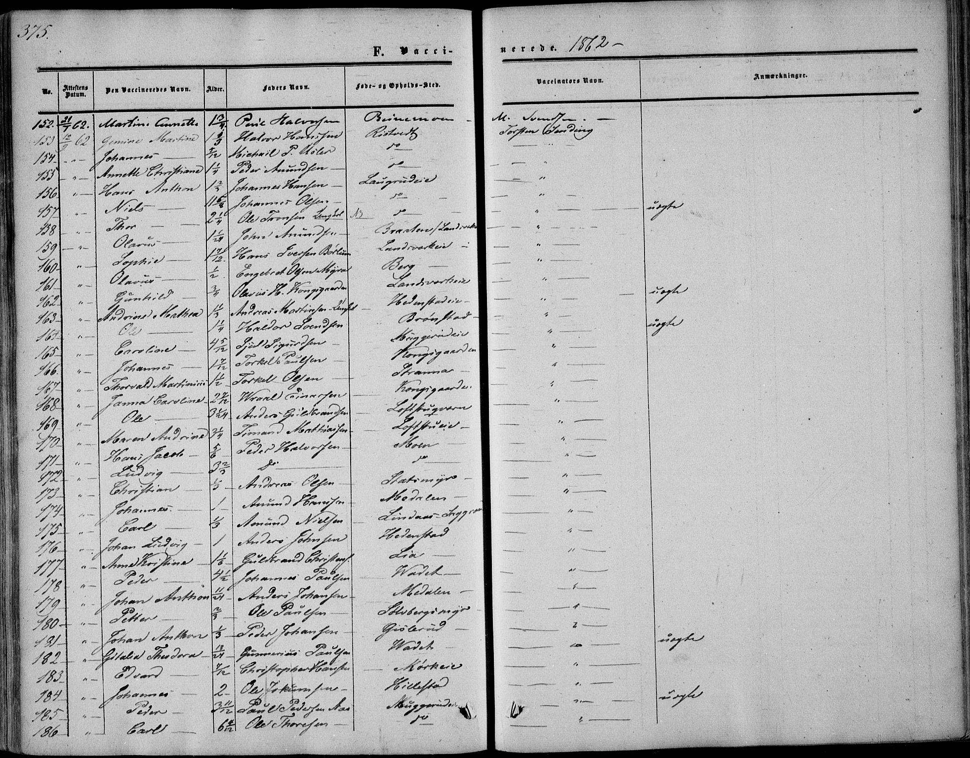 Sandsvær kirkebøker, AV/SAKO-A-244/F/Fa/L0006: Parish register (official) no. I 6, 1857-1868, p. 375