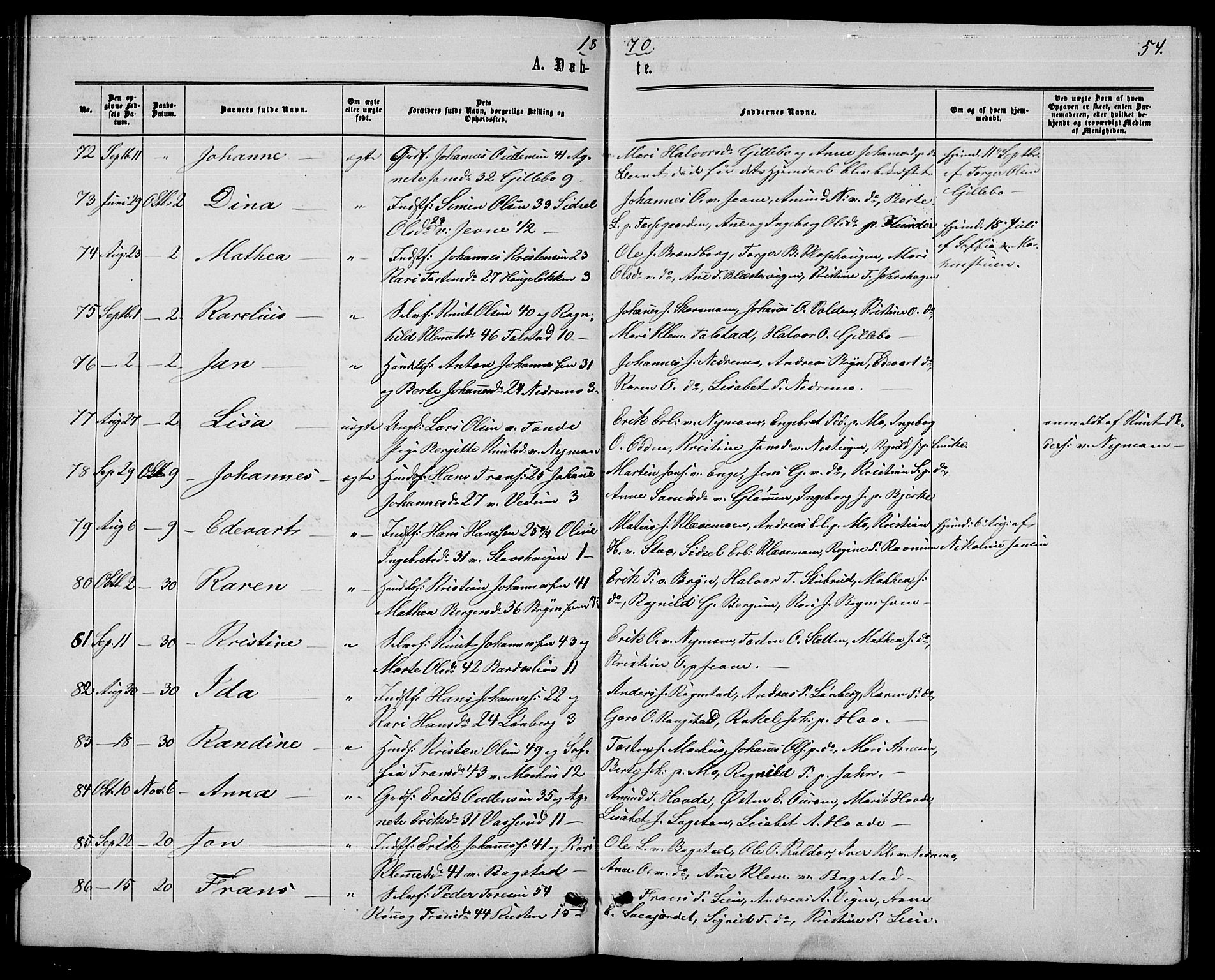 Øyer prestekontor, AV/SAH-PREST-084/H/Ha/Hab/L0001: Parish register (copy) no. 1, 1863-1877, p. 54