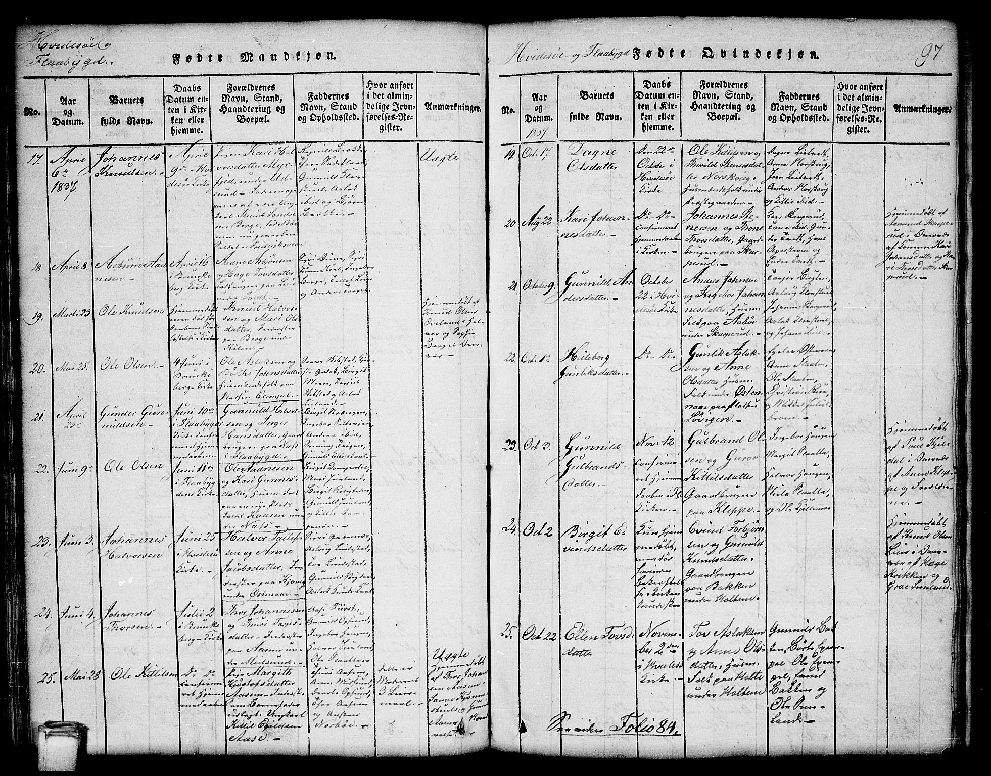Kviteseid kirkebøker, SAKO/A-276/G/Gb/L0001: Parish register (copy) no. II 1, 1815-1842, p. 97