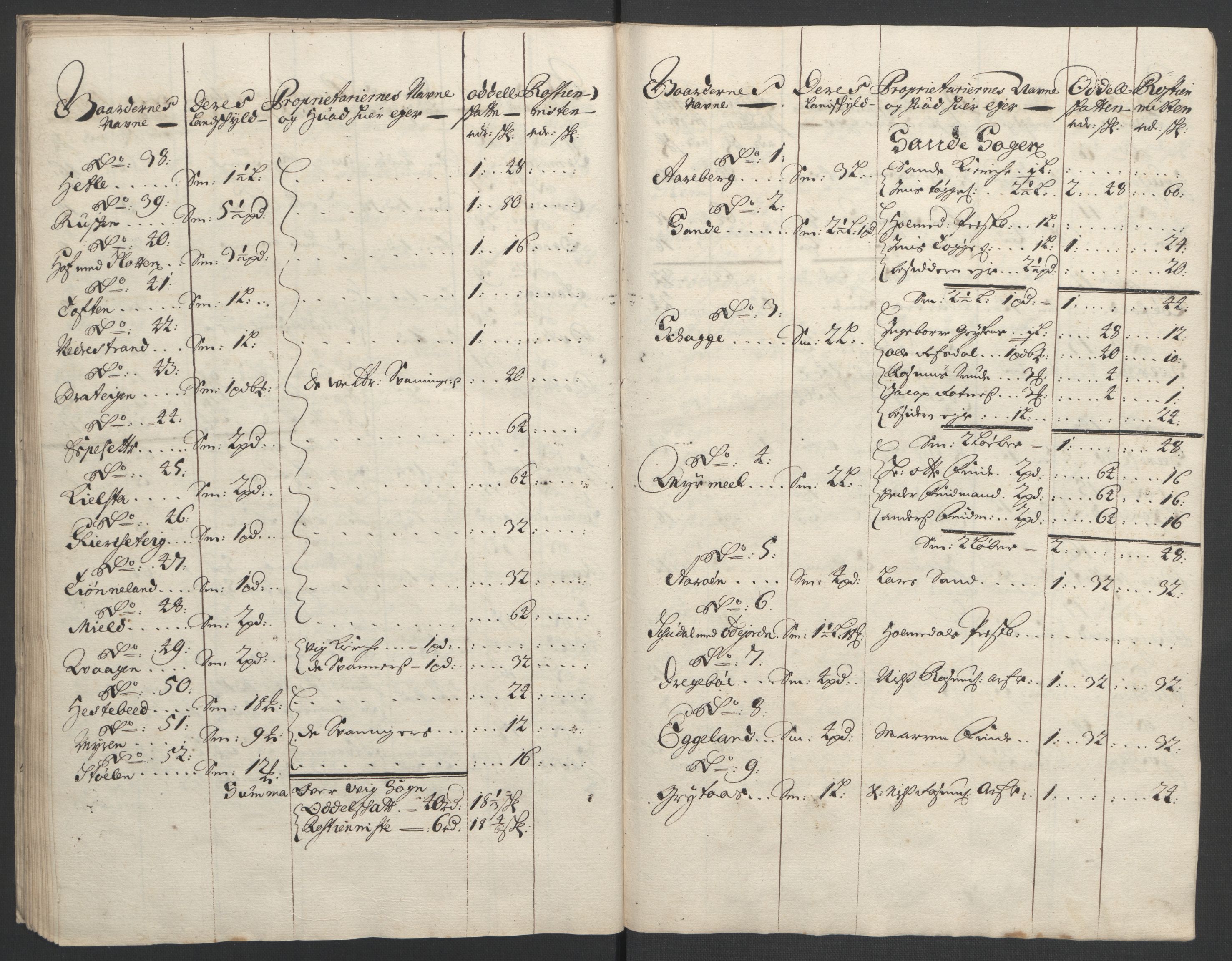 Rentekammeret inntil 1814, Reviderte regnskaper, Fogderegnskap, AV/RA-EA-4092/R53/L3422: Fogderegnskap Sunn- og Nordfjord, 1695-1696, p. 57