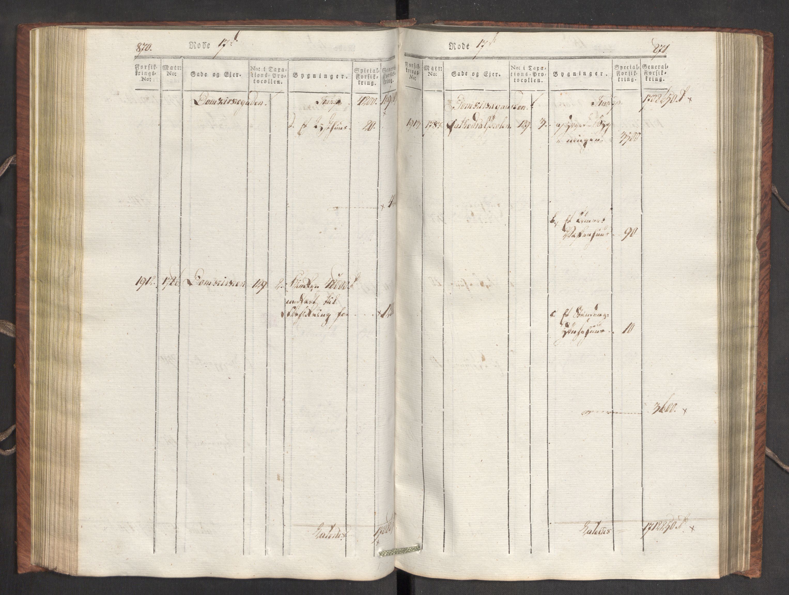 Kommersekollegiet, Brannforsikringskontoret 1767-1814, AV/RA-EA-5458/F/Fa/L0007/0002: Bergen / Branntakstprotokoll, 1807-1817, p. 870-871