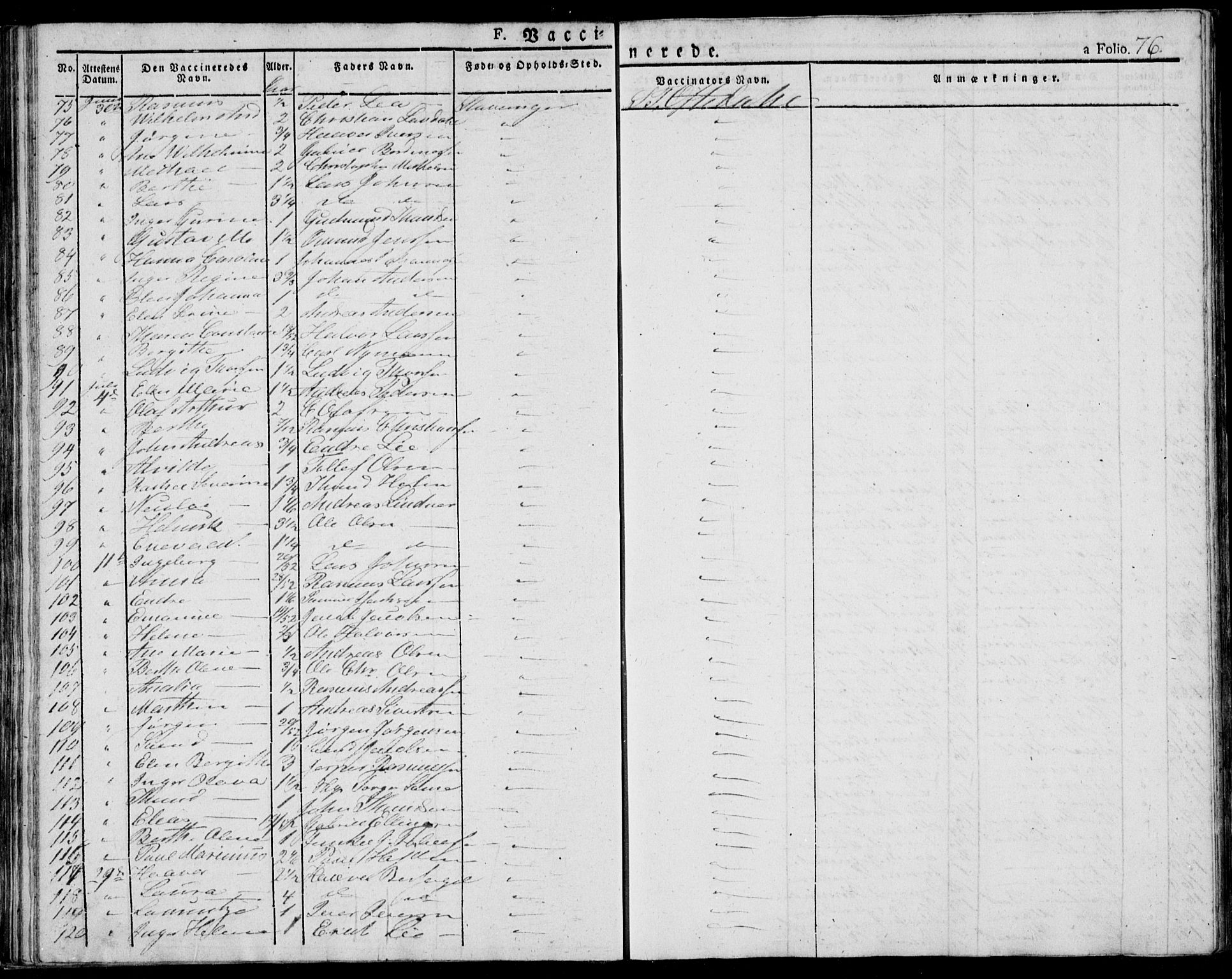 Domkirken sokneprestkontor, AV/SAST-A-101812/001/30/30BA/L0010: Parish register (official) no. A 10, 1821-1859, p. 76