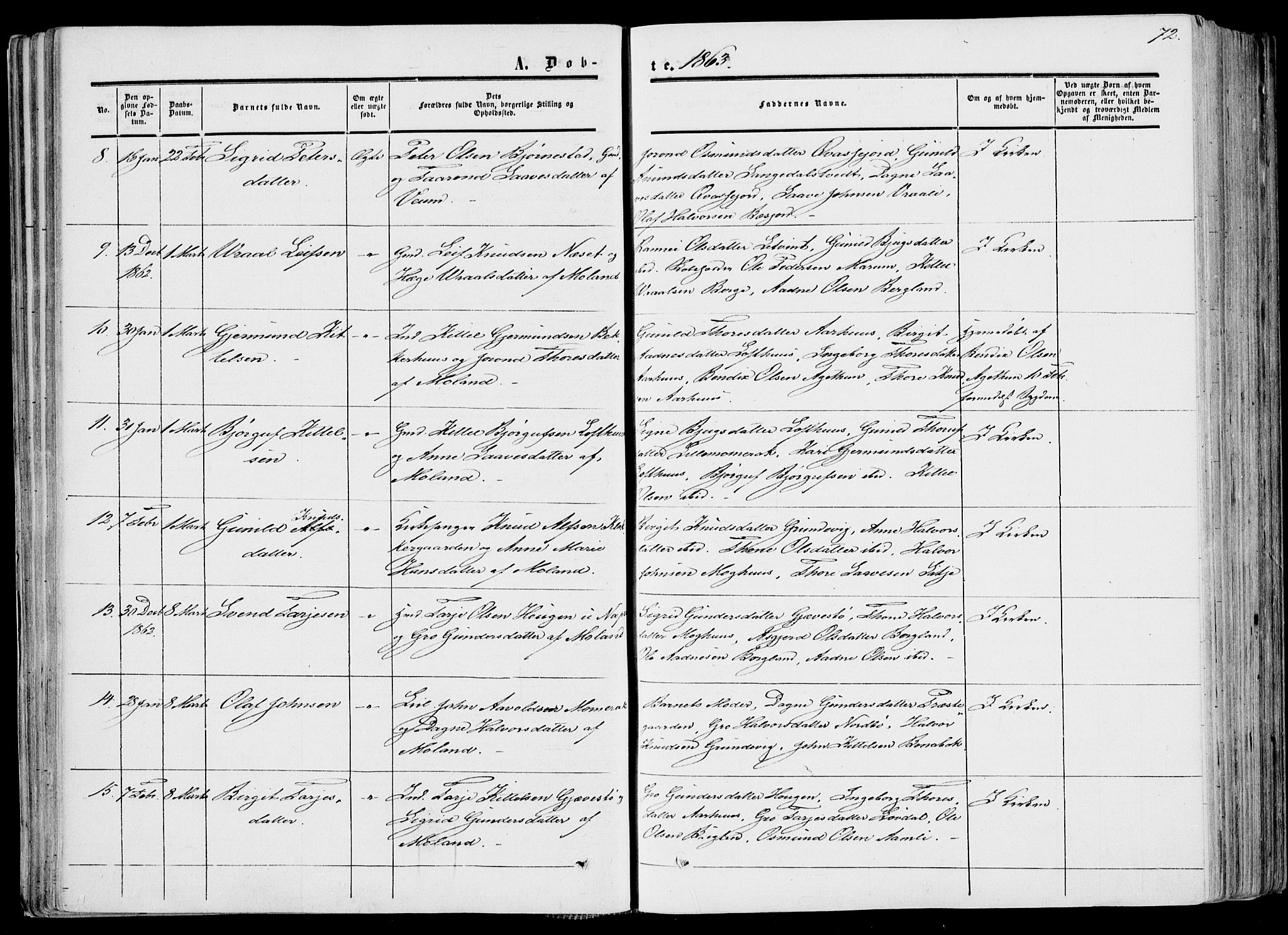 Fyresdal kirkebøker, SAKO/A-263/F/Fa/L0005: Parish register (official) no. I 5, 1855-1871, p. 72