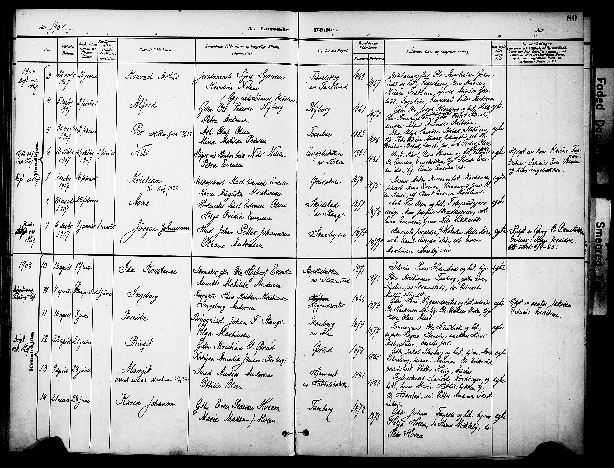 Østre Toten prestekontor, AV/SAH-PREST-104/H/Ha/Haa/L0009: Parish register (official) no. 9, 1897-1913, p. 80