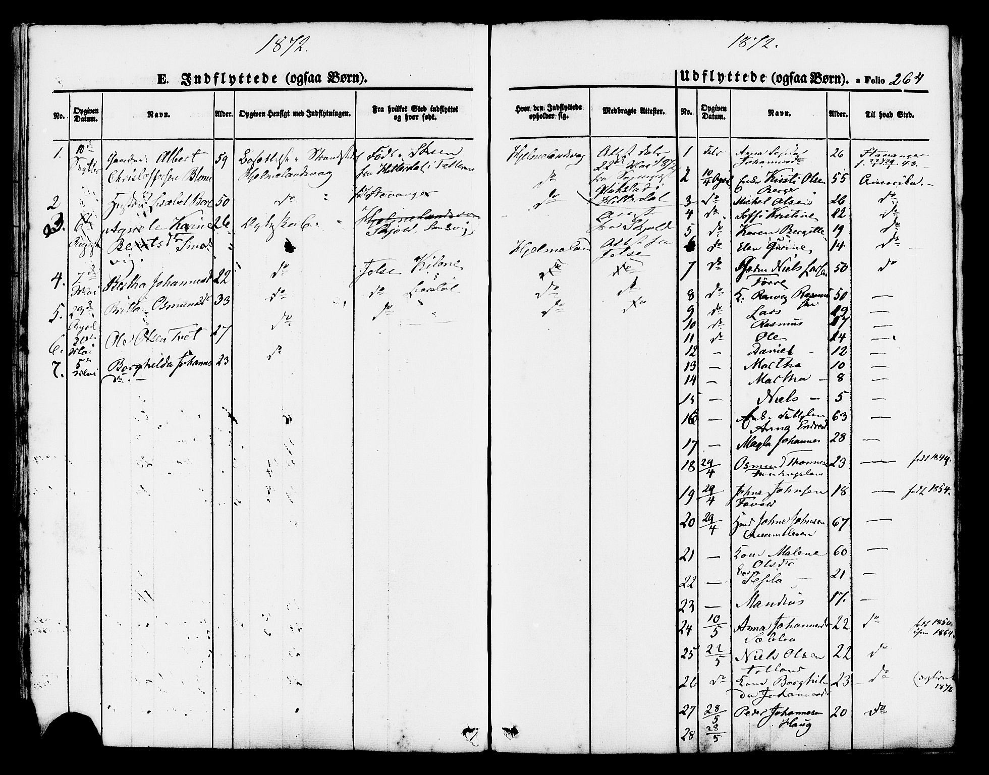 Hjelmeland sokneprestkontor, SAST/A-101843/01/IV/L0011: Parish register (official) no. A 11, 1861-1878, p. 264