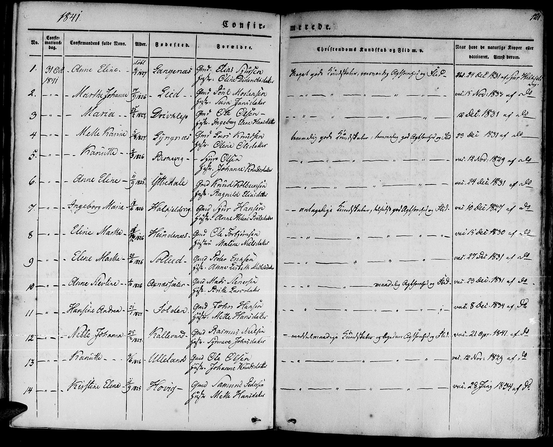 Ministerialprotokoller, klokkerbøker og fødselsregistre - Møre og Romsdal, AV/SAT-A-1454/511/L0139: Parish register (official) no. 511A06, 1831-1850, p. 121