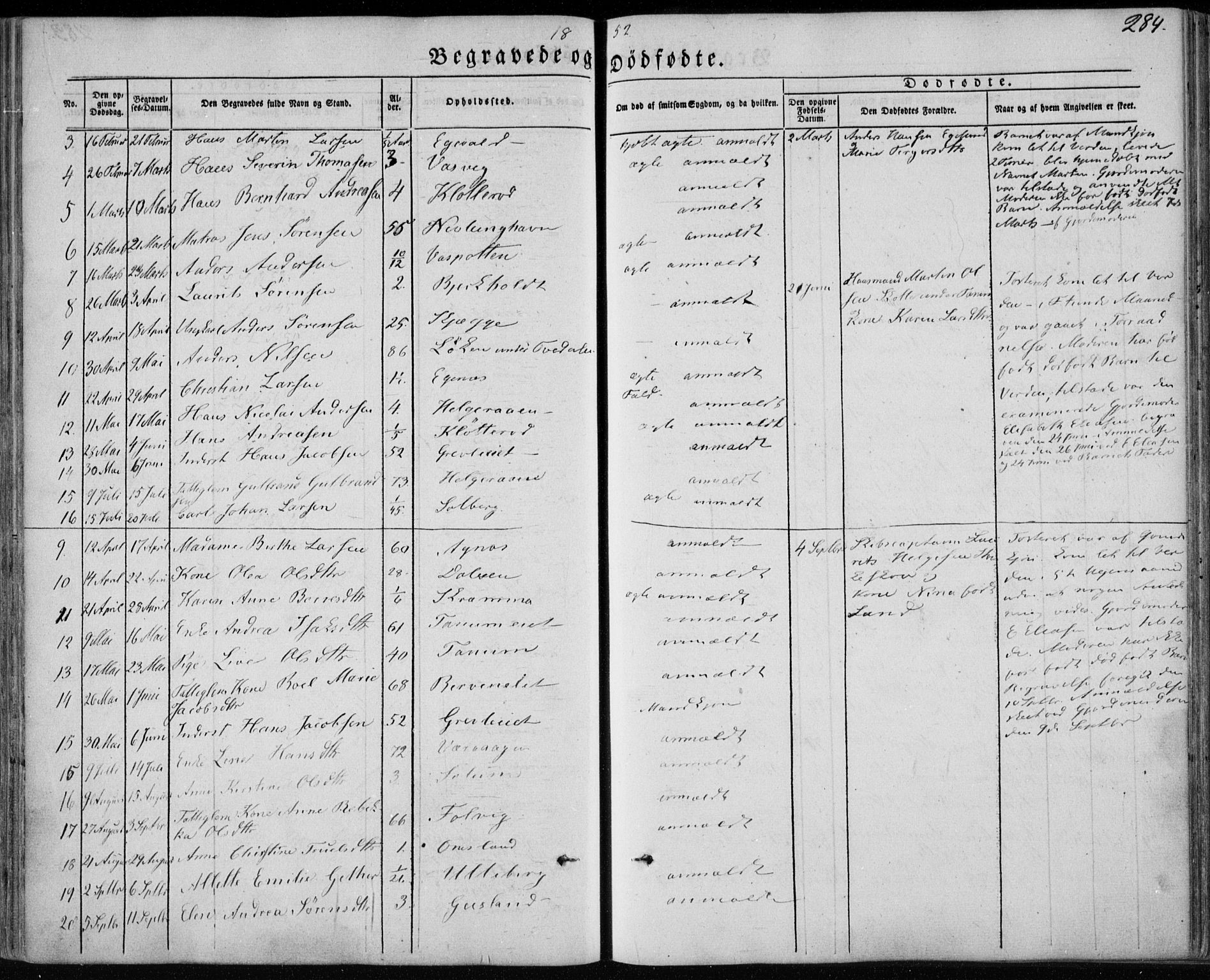 Brunlanes kirkebøker, AV/SAKO-A-342/F/Fa/L0004: Parish register (official) no. I 4, 1846-1862, p. 284