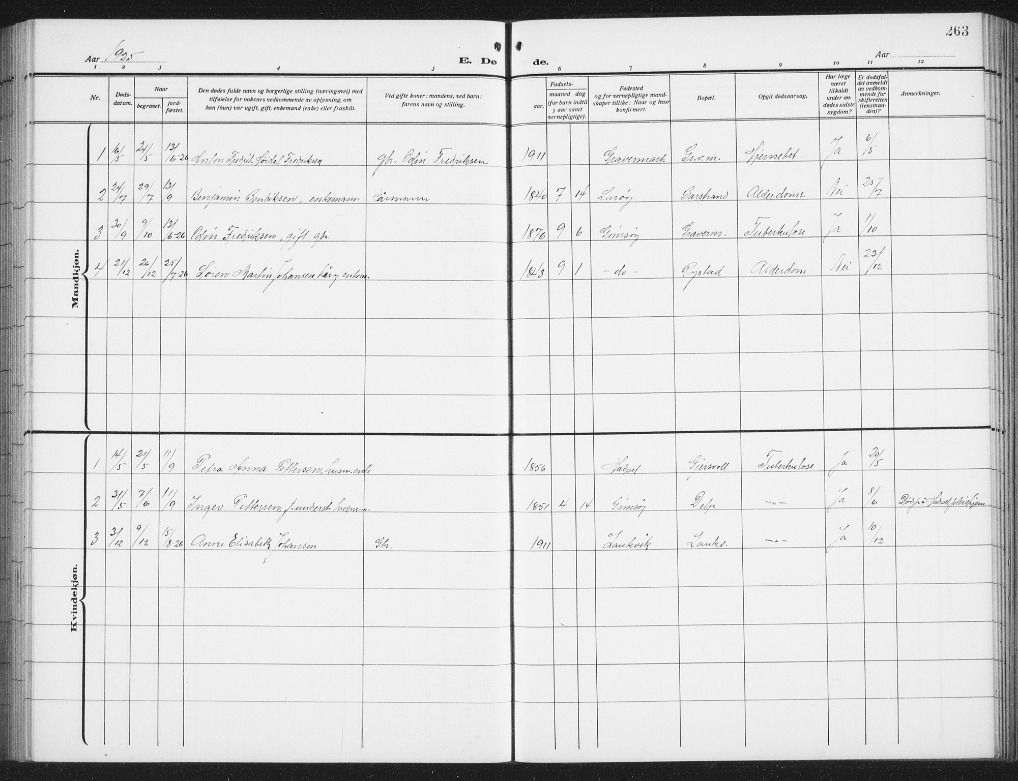 Ministerialprotokoller, klokkerbøker og fødselsregistre - Nordland, SAT/A-1459/876/L1106: Parish register (copy) no. 876C05, 1915-1942, p. 263
