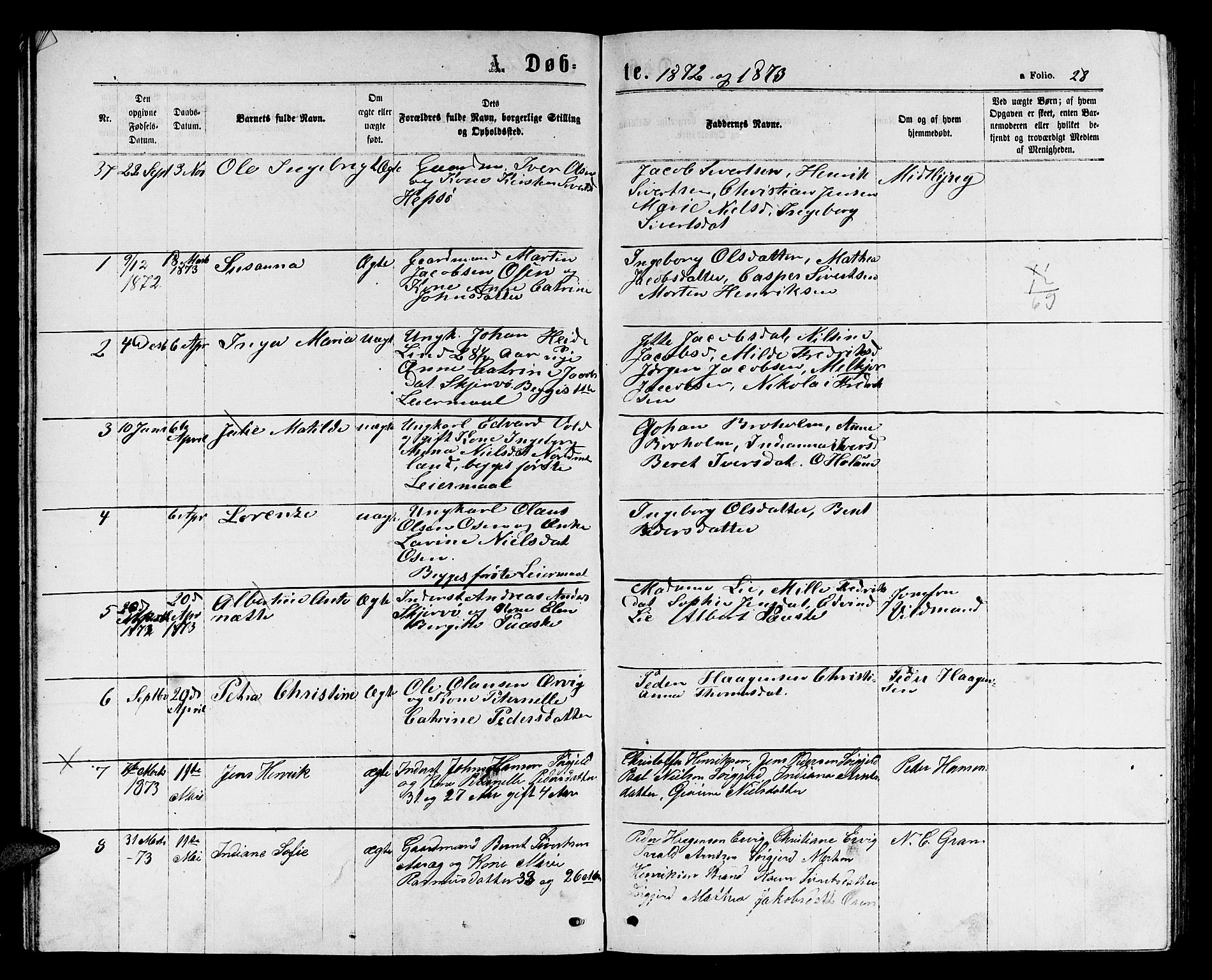 Ministerialprotokoller, klokkerbøker og fødselsregistre - Sør-Trøndelag, SAT/A-1456/658/L0725: Parish register (copy) no. 658C01, 1867-1882, p. 28