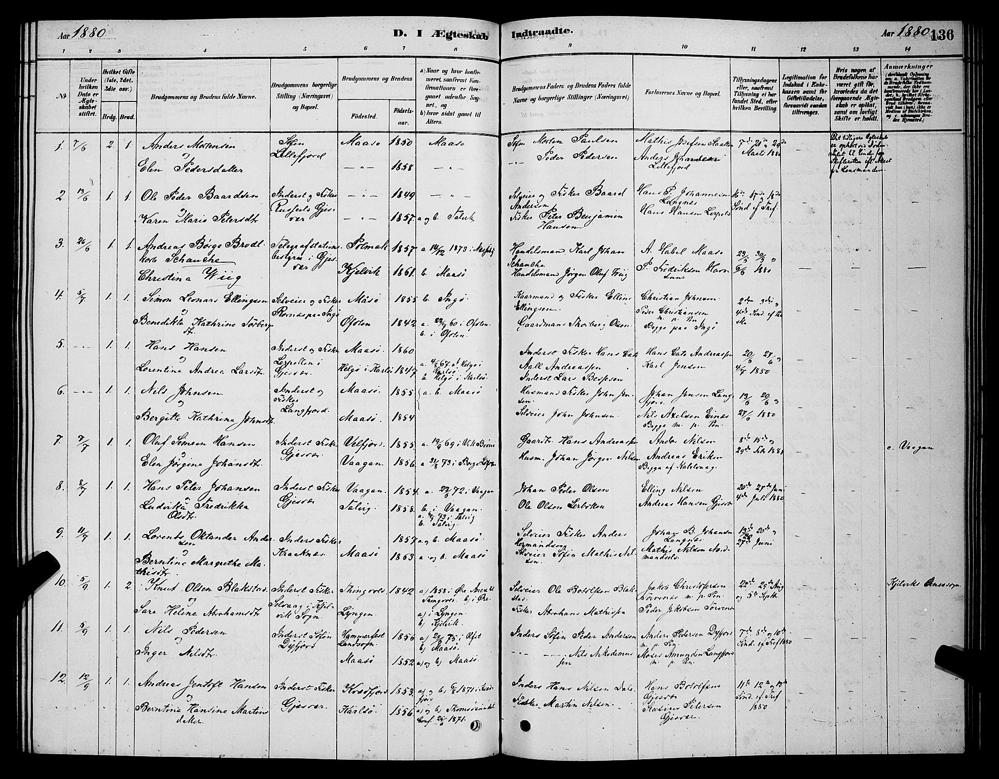 Måsøy sokneprestkontor, SATØ/S-1348/H/Hb/L0002klokker: Parish register (copy) no. 2, 1876-1888, p. 136
