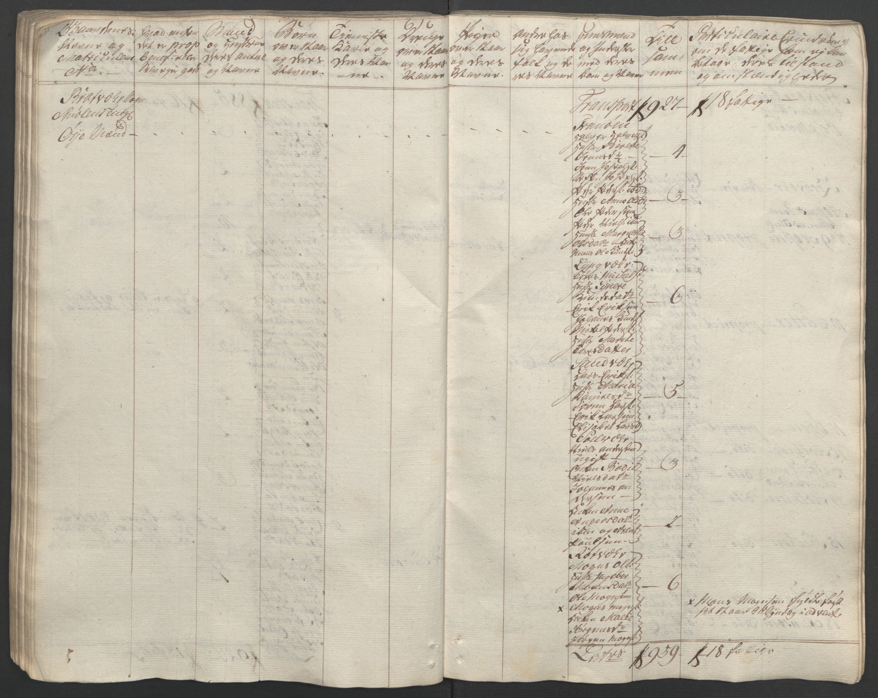 Rentekammeret inntil 1814, Reviderte regnskaper, Fogderegnskap, RA/EA-4092/R56/L3841: Ekstraskatten Nordmøre, 1762-1763, p. 98