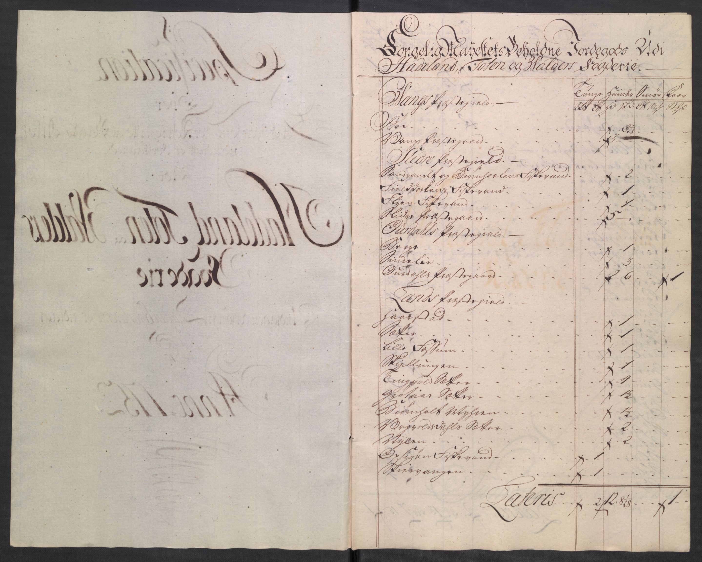 Rentekammeret inntil 1814, Reviderte regnskaper, Fogderegnskap, RA/EA-4092/R18/L1349: Fogderegnskap Hadeland, Toten og Valdres, 1752-1753, p. 187