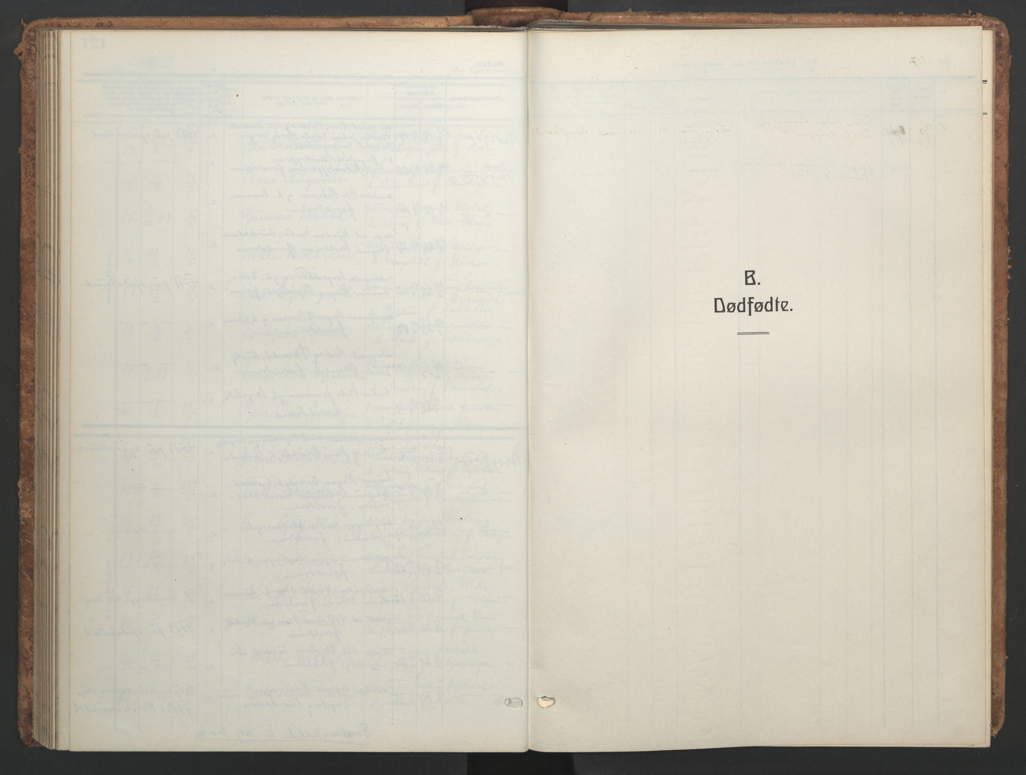 Ministerialprotokoller, klokkerbøker og fødselsregistre - Nordland, SAT/A-1459/820/L0303: Parish register (copy) no. 820C05, 1917-1952