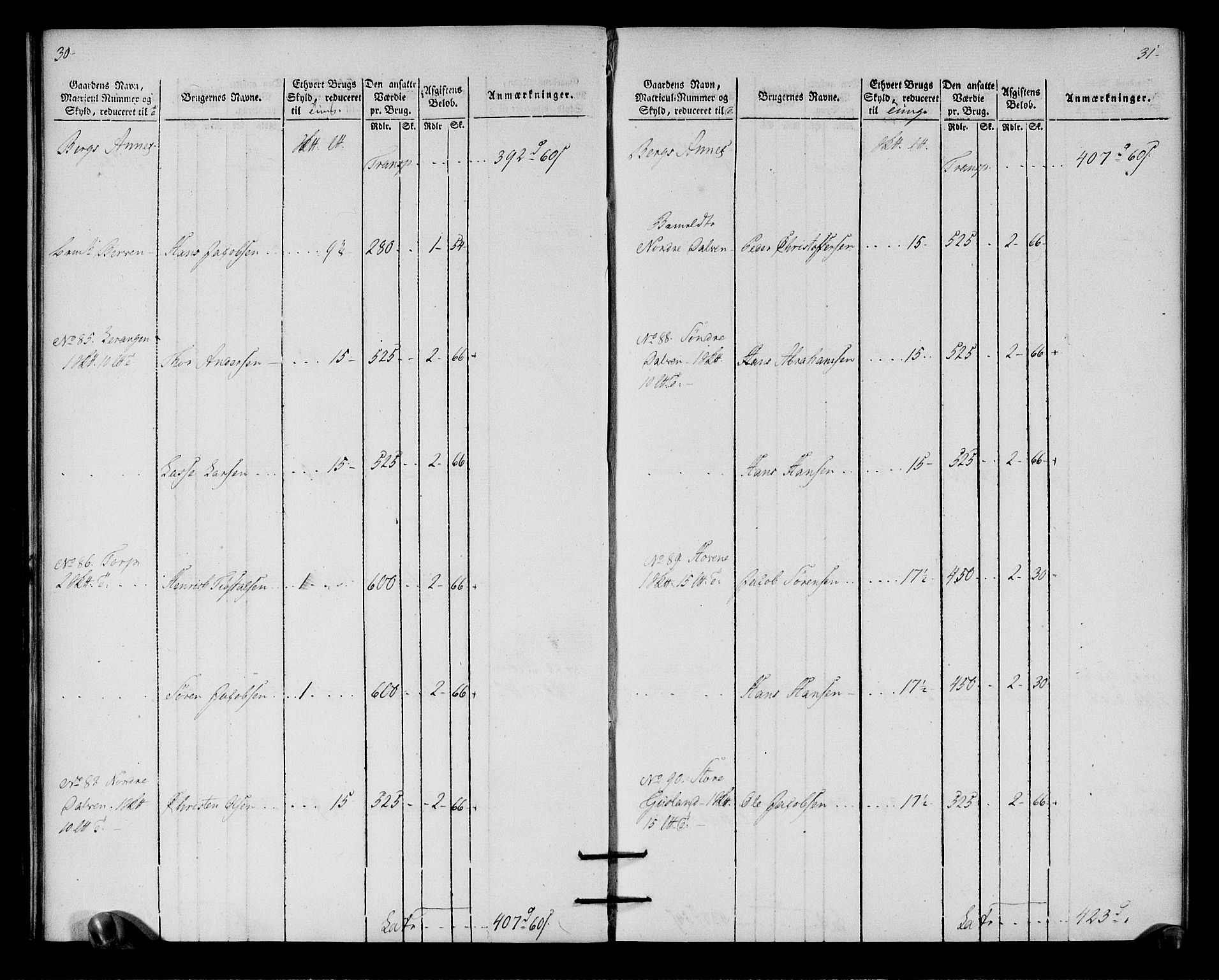 Rentekammeret inntil 1814, Realistisk ordnet avdeling, RA/EA-4070/N/Ne/Nea/L0179: Larvik grevskap. Oppebørselsregister, 1803, p. 18