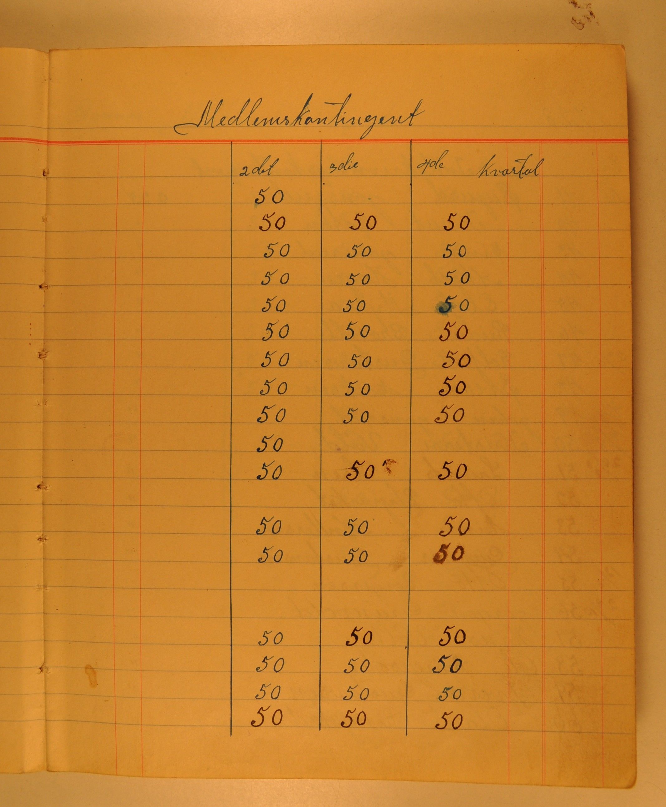 Harestua Arbeiderforening, OARM/H-A-00388/P/L0003/0001: Medlemsfortegnelser / Medlemslister, 1928-1940