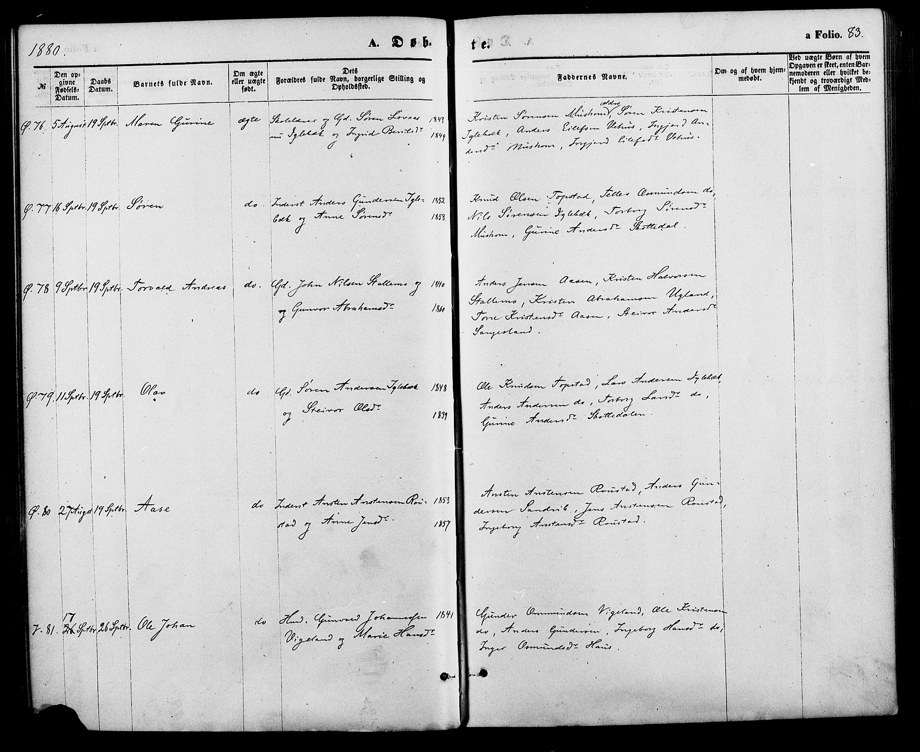 Vennesla sokneprestkontor, AV/SAK-1111-0045/Fa/Fac/L0008: Parish register (official) no. A 8, 1874-1883, p. 83