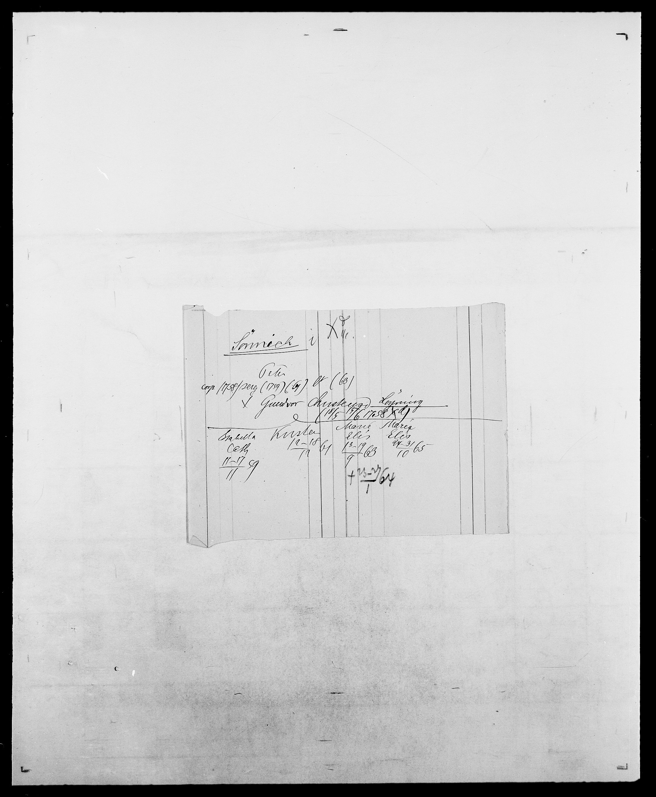 Delgobe, Charles Antoine - samling, AV/SAO-PAO-0038/D/Da/L0038: Svanenskjold - Thornsohn, p. 189