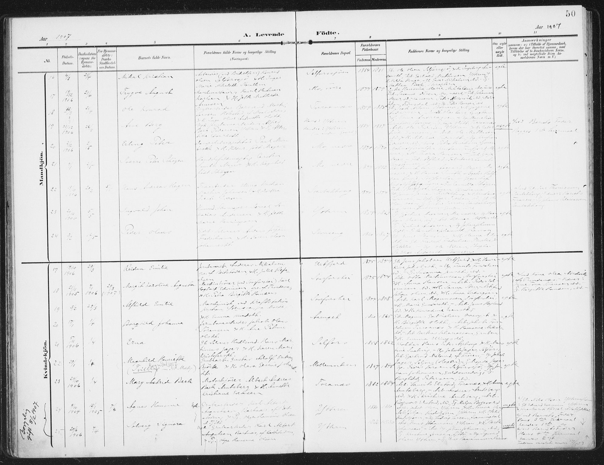 Ministerialprotokoller, klokkerbøker og fødselsregistre - Nordland, AV/SAT-A-1459/827/L0402: Parish register (official) no. 827A14, 1903-1912, p. 50