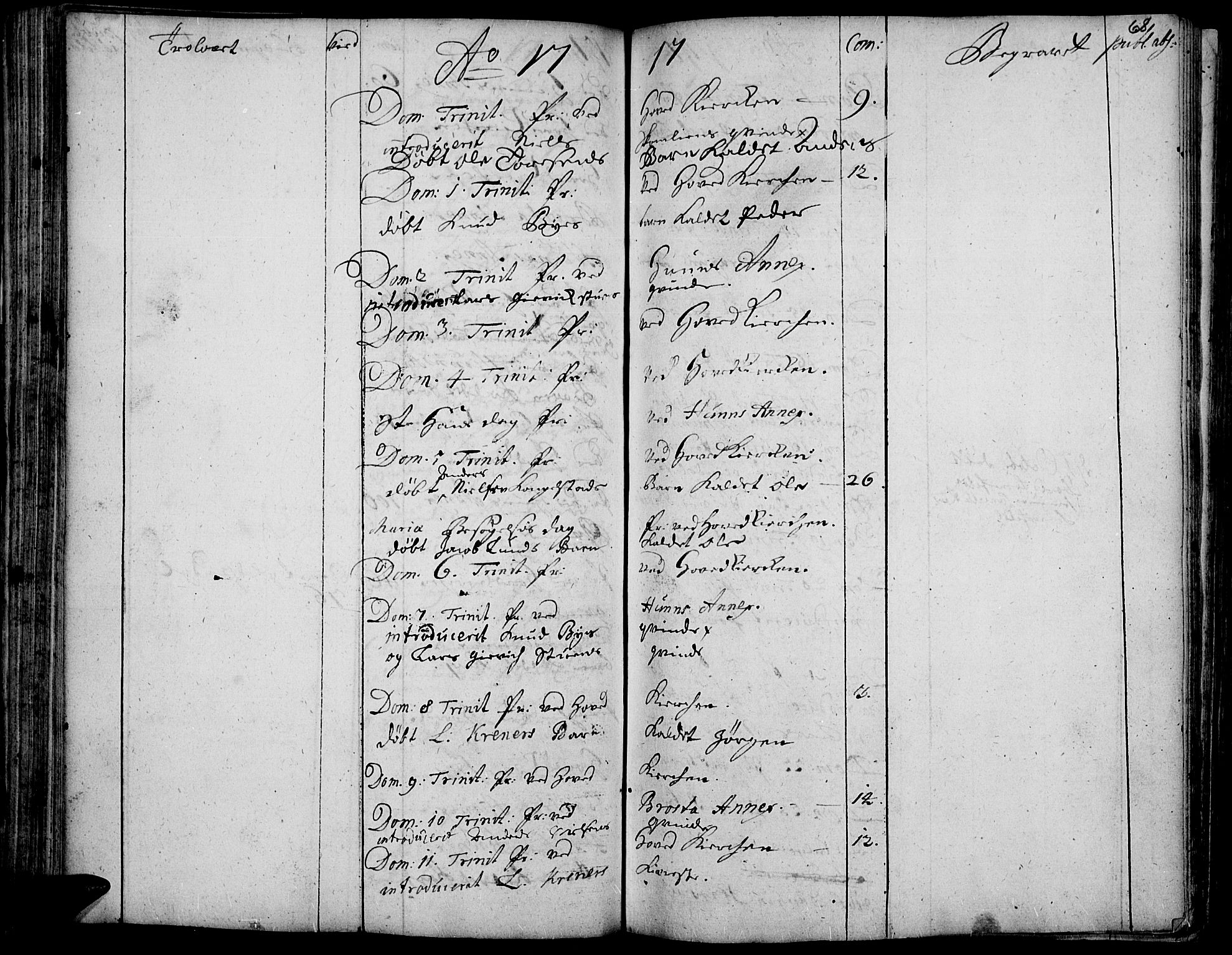 Vardal prestekontor, AV/SAH-PREST-100/H/Ha/Haa/L0001: Parish register (official) no. 1, 1706-1748, p. 68