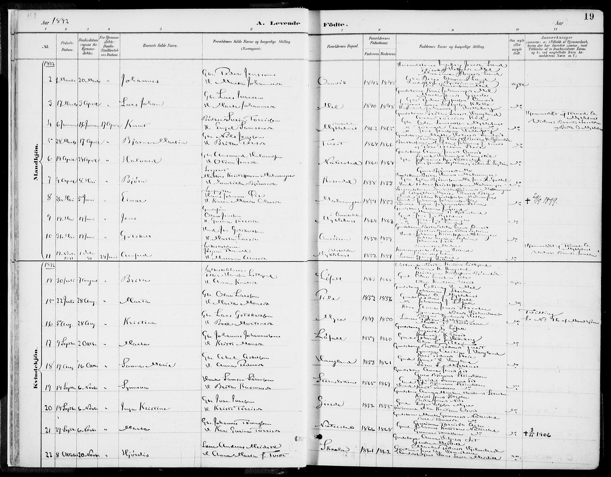 Kvinnherad sokneprestembete, SAB/A-76401/H/Haa: Parish register (official) no. B  1, 1887-1921, p. 19